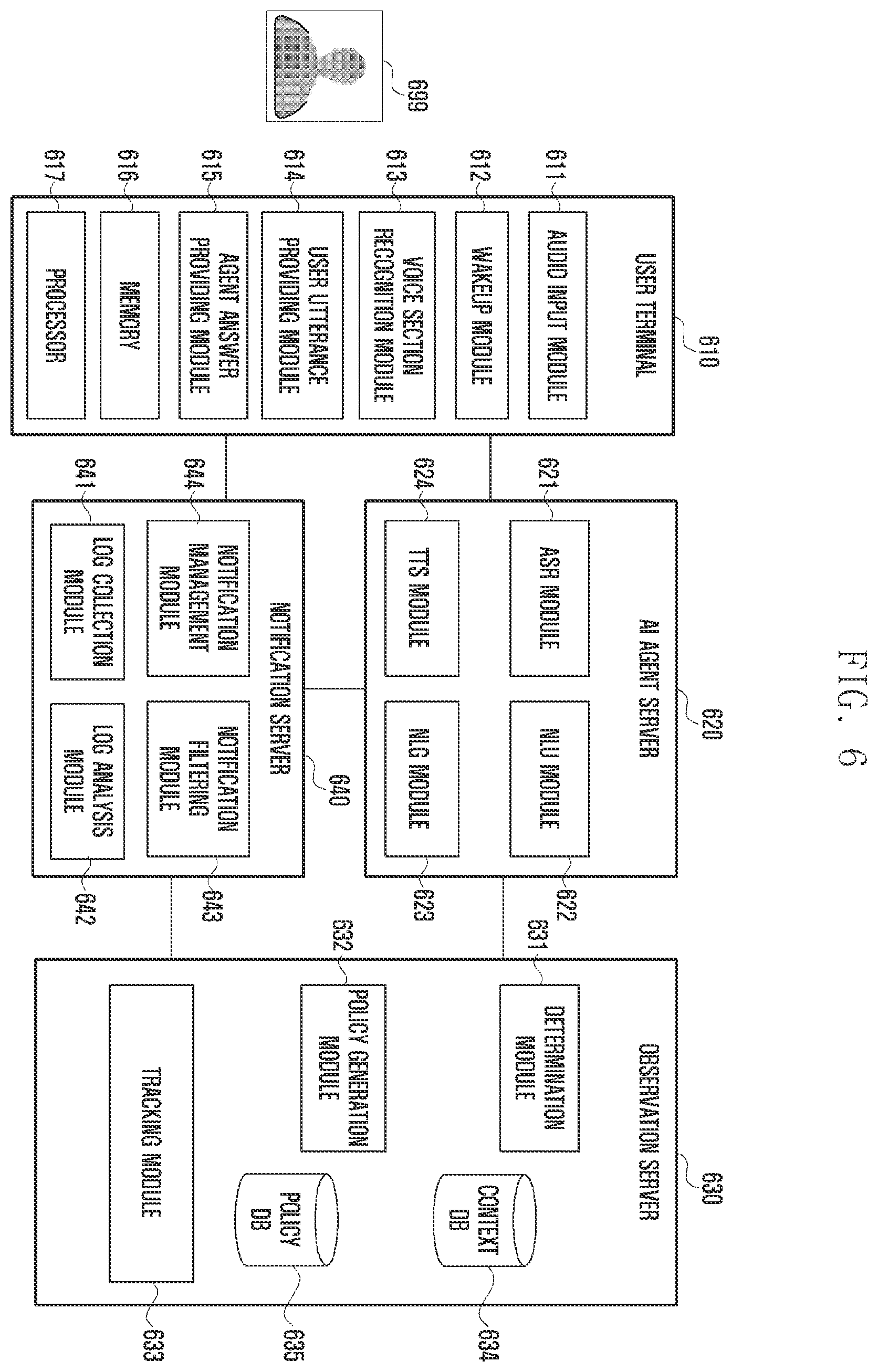 Patent US12361939 Figure 6 – Electronic device for providing update information through an artificial intelligence agent service