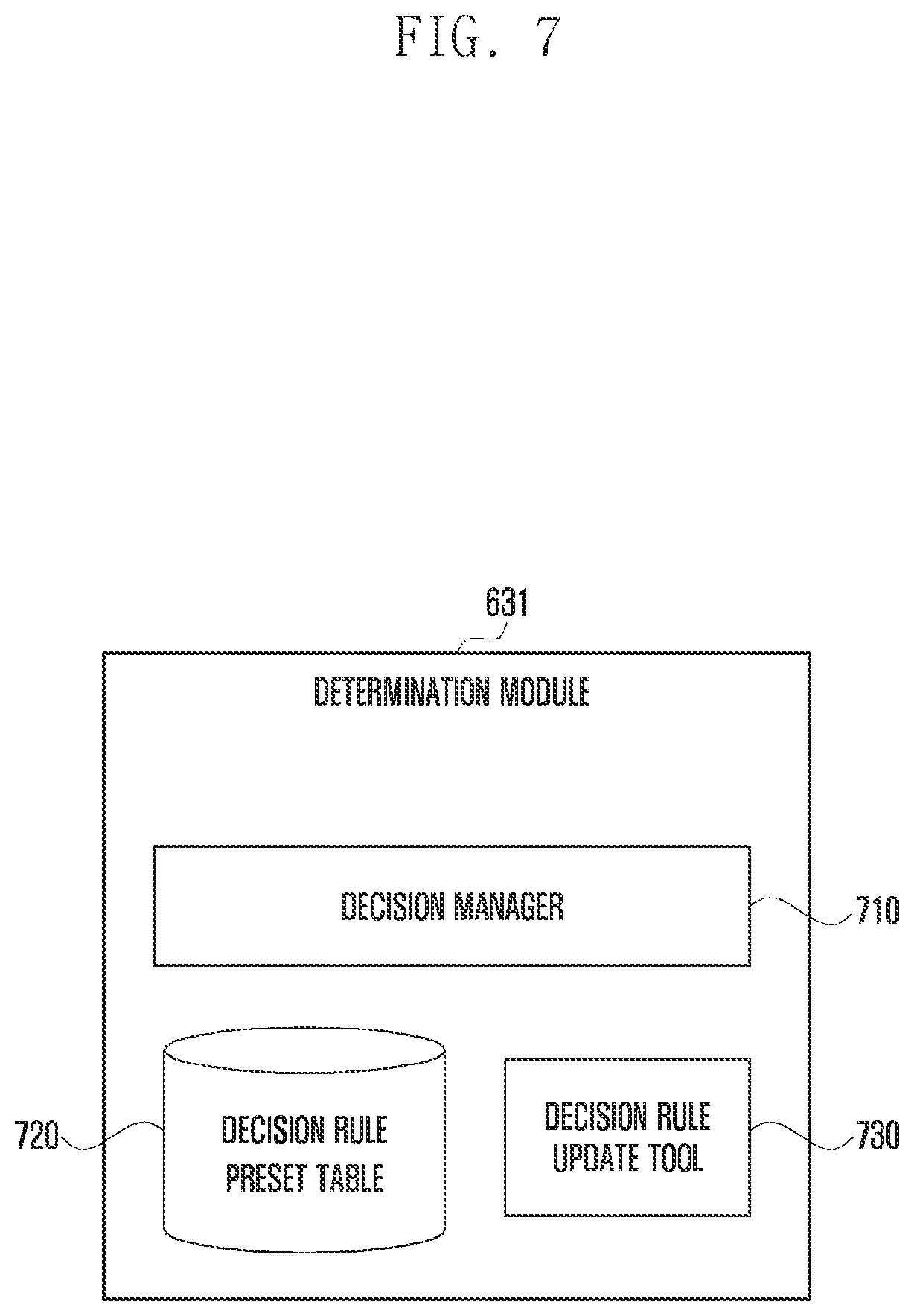 Patent US12361939 Figure 7 – Electronic device for providing update information through an artificial intelligence agent service