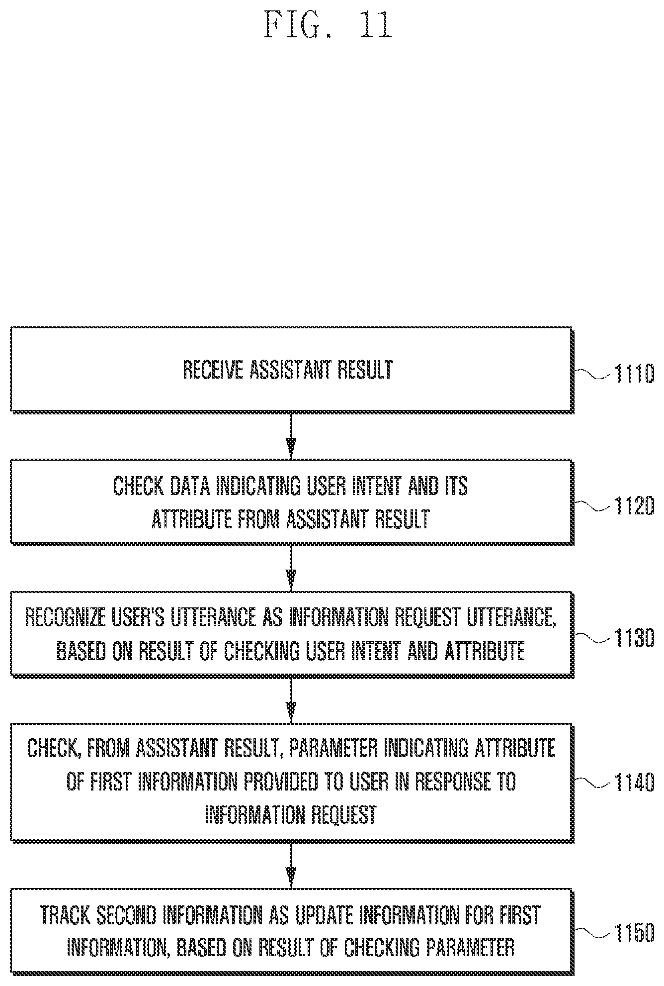 Patent US12361939 Figure 11 – Electronic device for providing update information through an artificial intelligence agent service