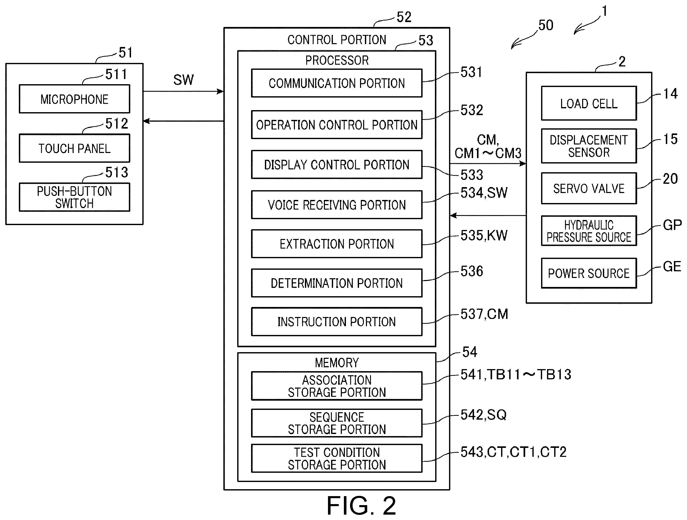 Patent US12361940 Figure 2 – Material testing machine and particle analyzing apparatus
