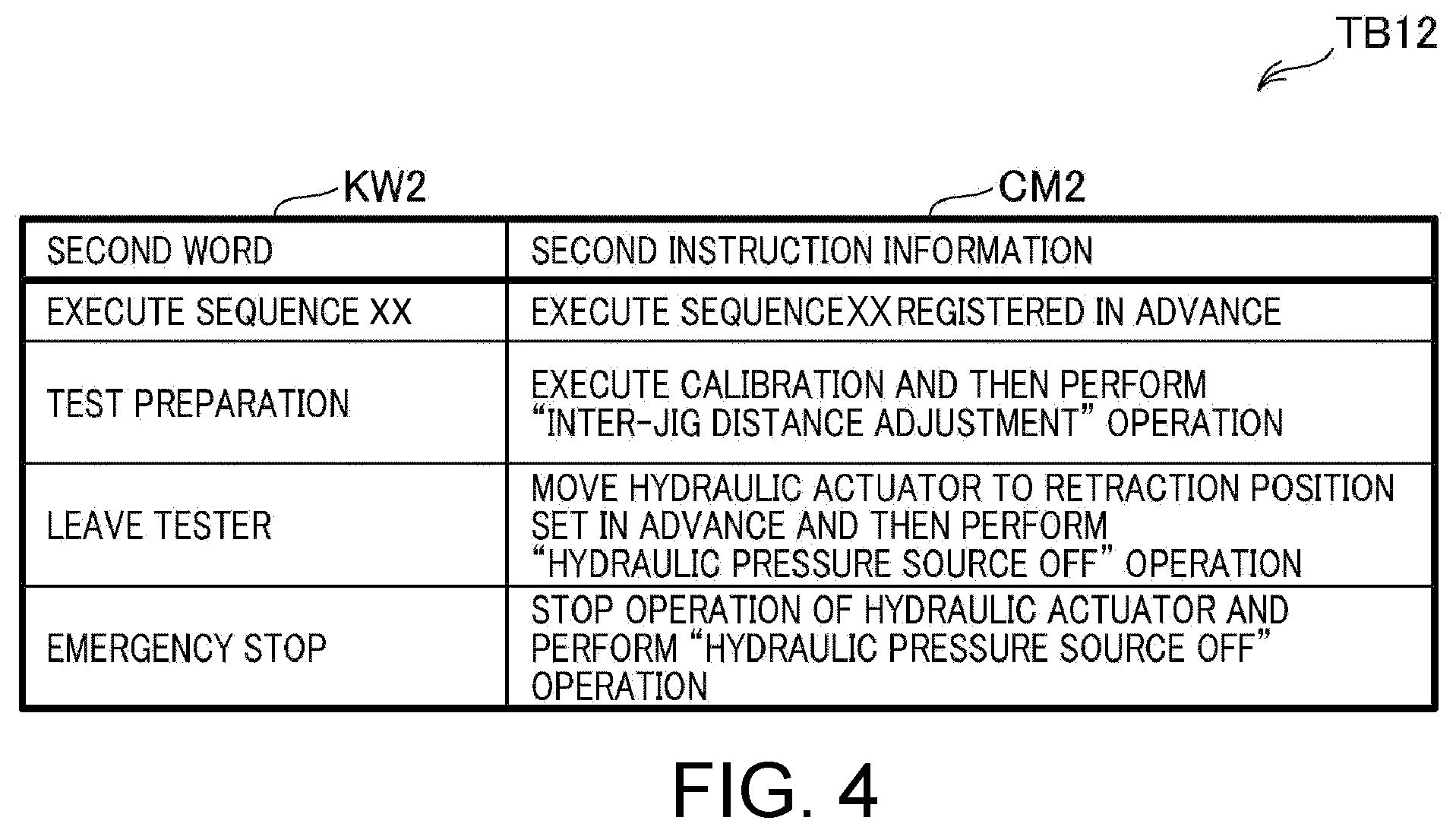 Patent US12361940 Figure 4 – Material testing machine and particle analyzing apparatus
