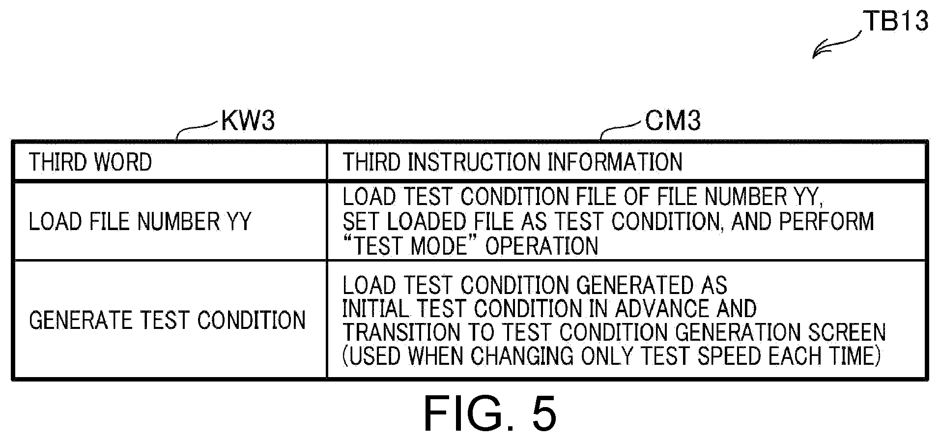 Patent US12361940 Figure 5 – Material testing machine and particle analyzing apparatus