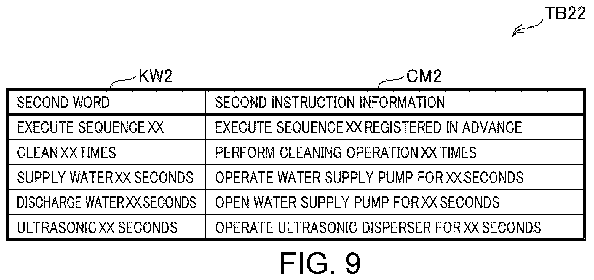 Patent US12361940 Figure 9 – Material testing machine and particle analyzing apparatus