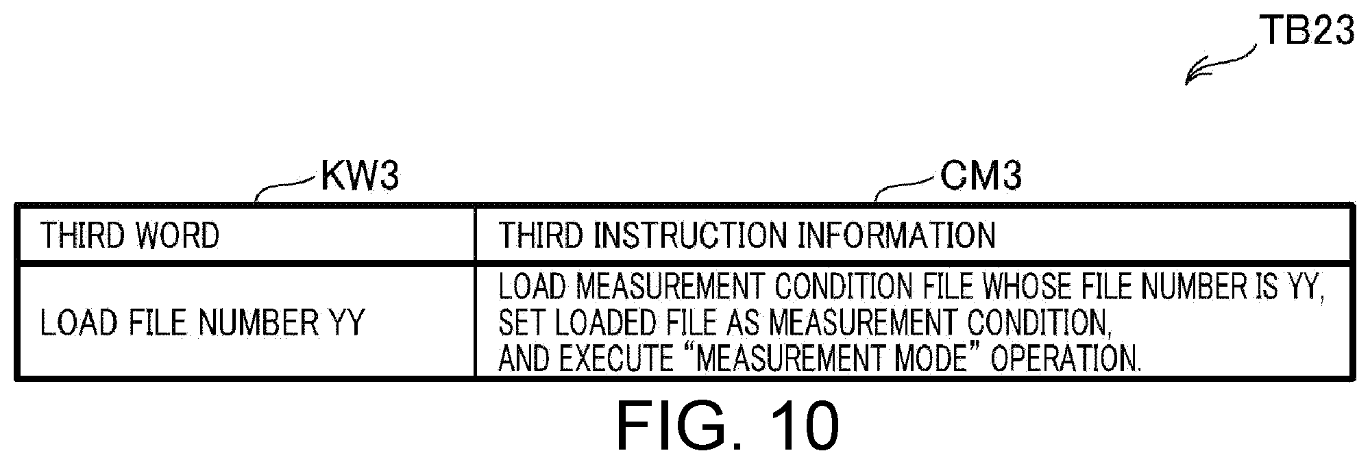 Patent US12361940 Figure 10 – Material testing machine and particle analyzing apparatus