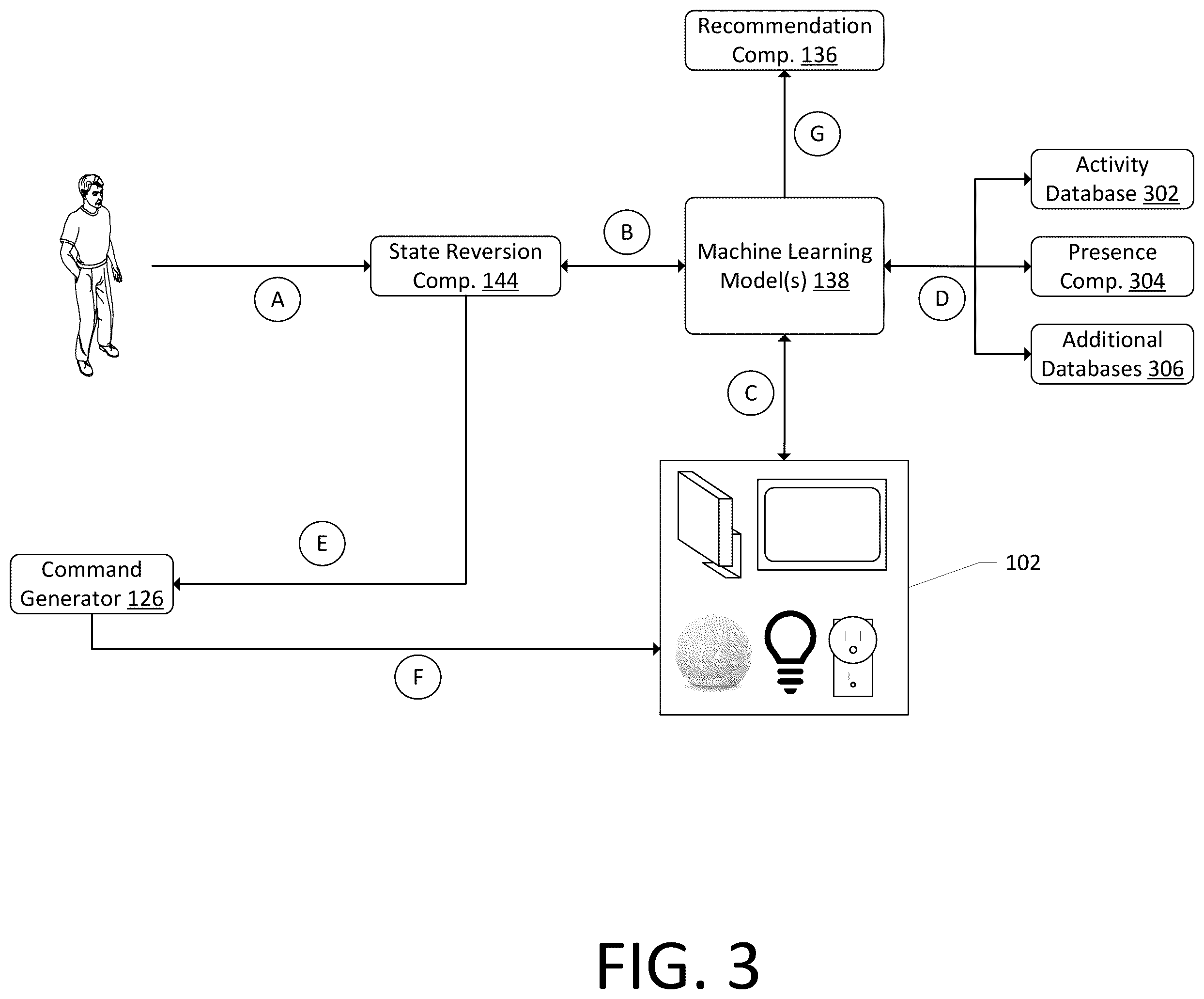 Patent US12361941 Figure 3 – Device state reversion