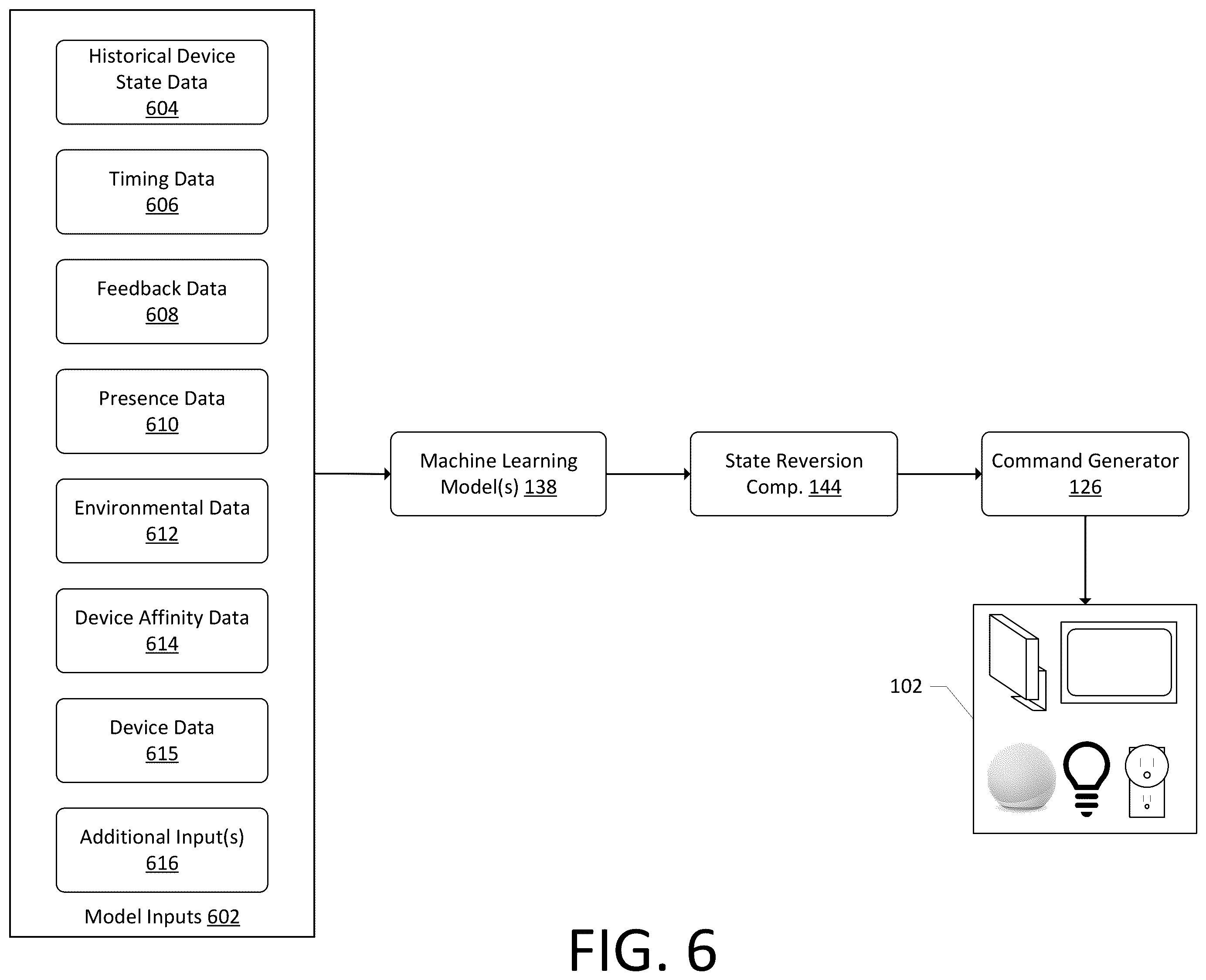 Patent US12361941 Figure 6 – Device state reversion