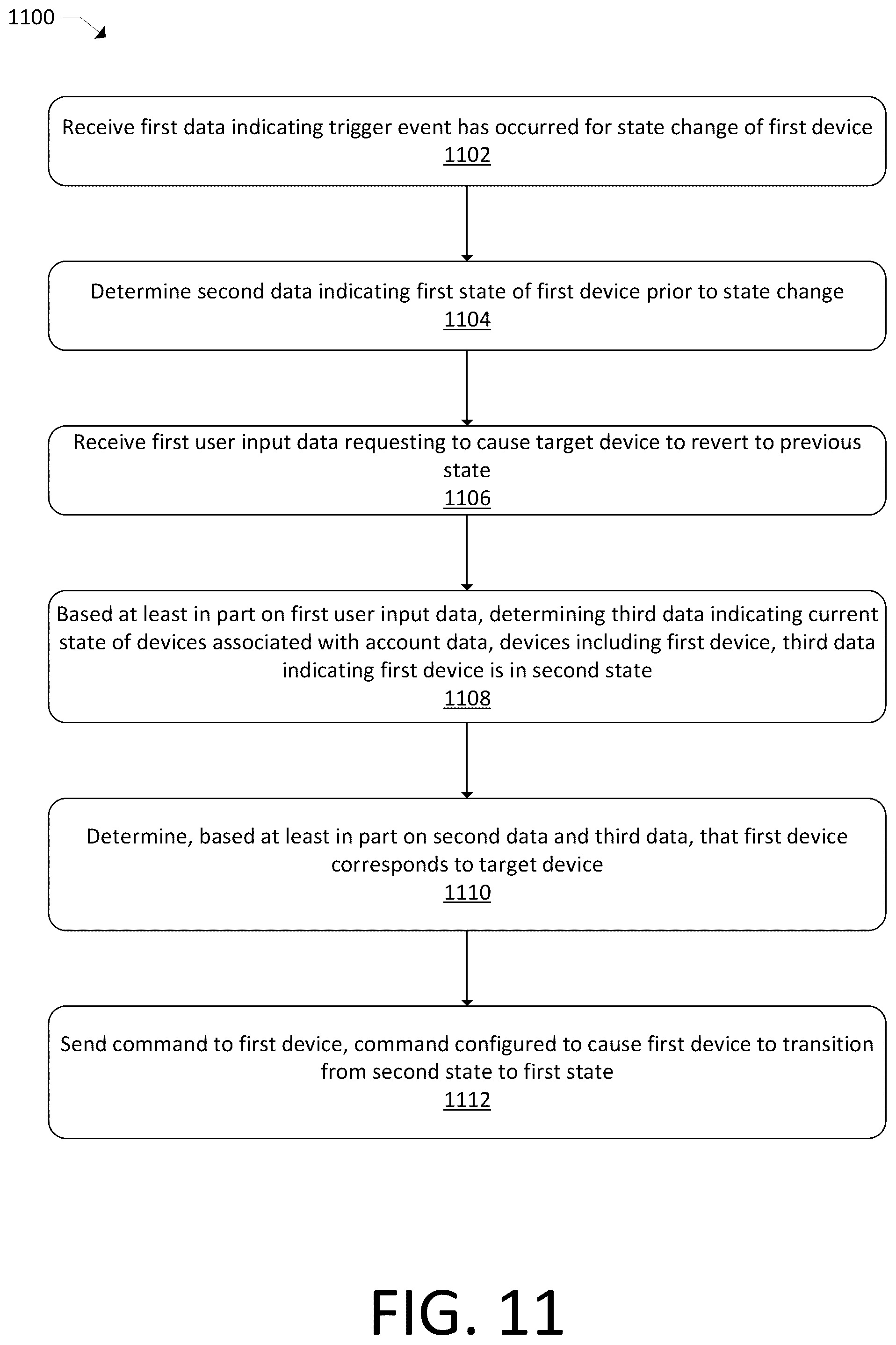 Patent US12361941 Figure 12 – Device state reversion