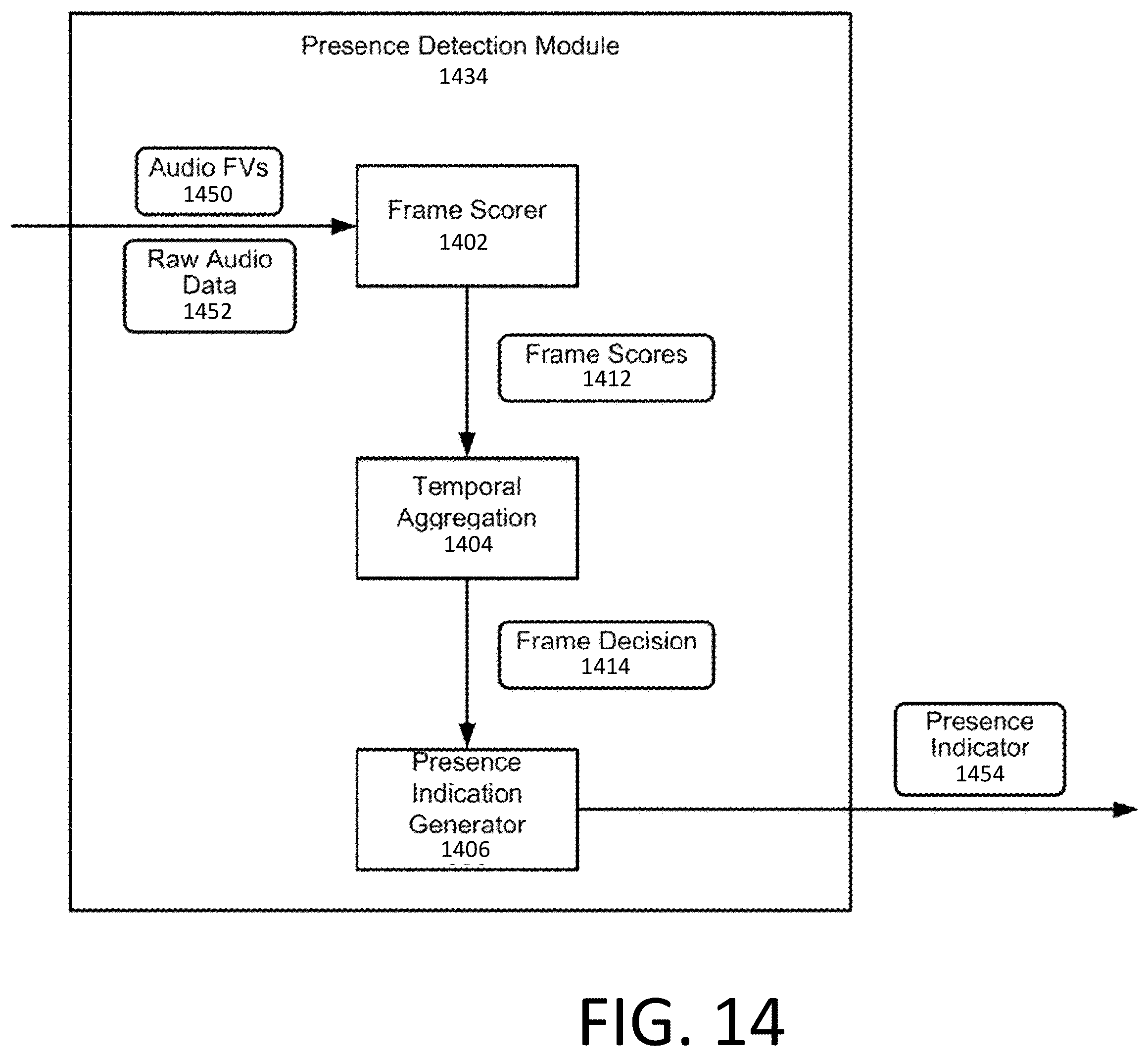 Patent US12361941 Figure 15 – Device state reversion