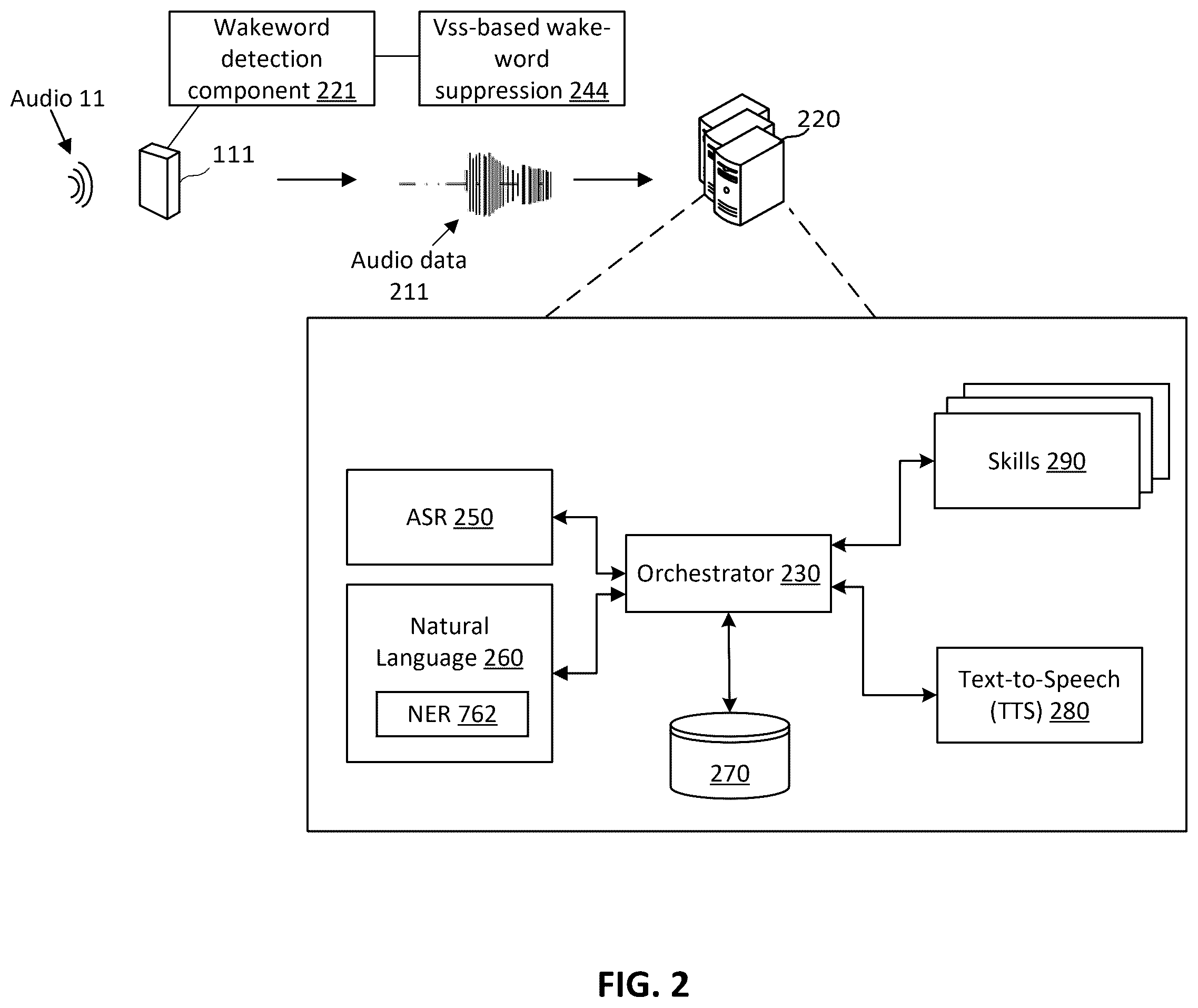 Patent US12361942 Figure 2 – Device control using variable step size of acoustic echo cancellation