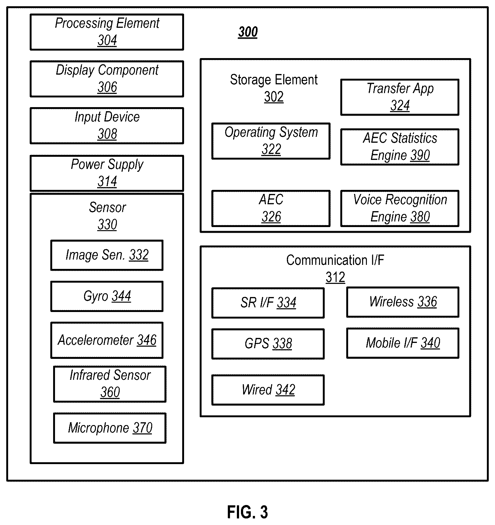 Patent US12361942 Figure 3 – Device control using variable step size of acoustic echo cancellation