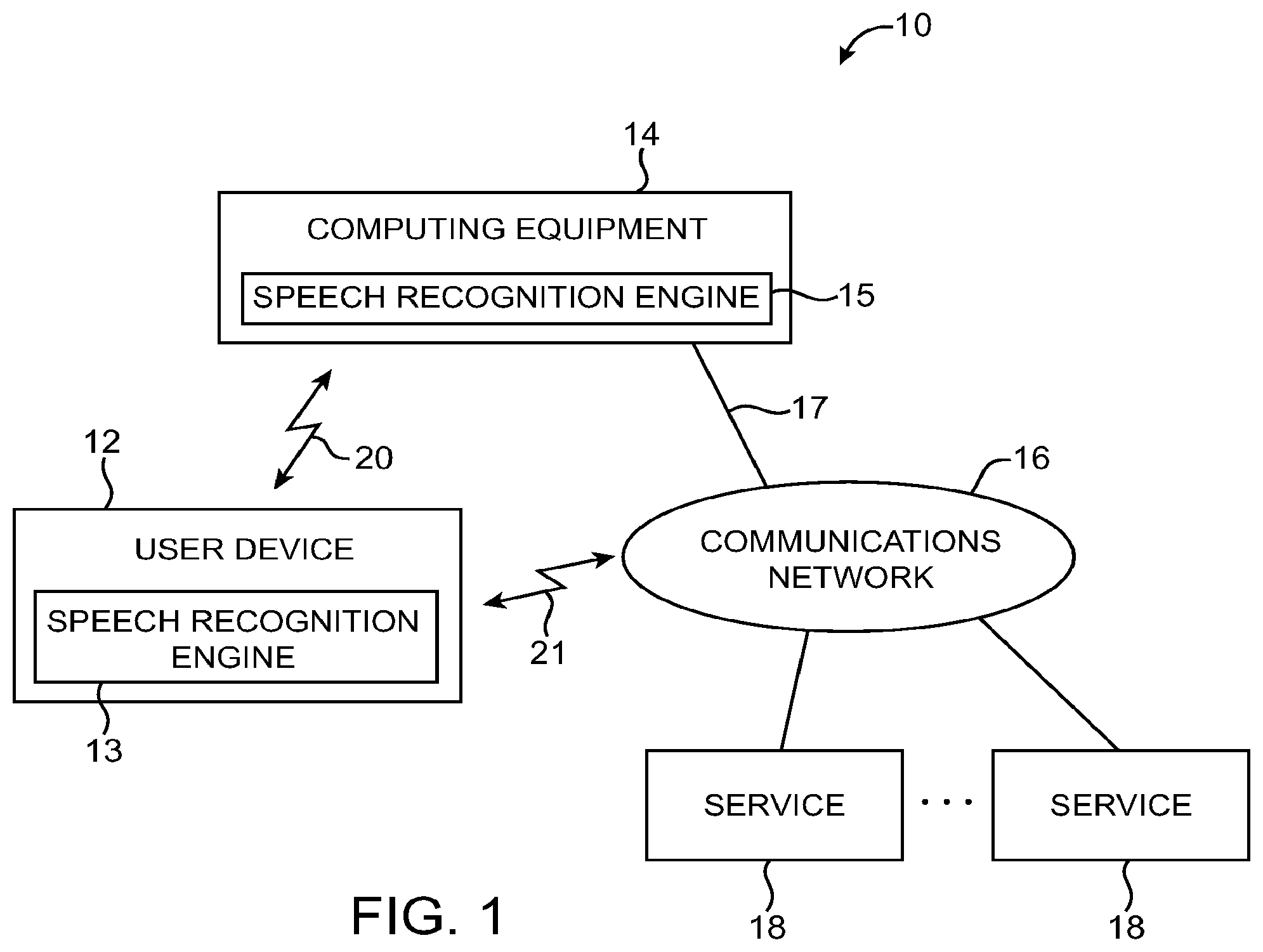Patent US12361943 Figure 1 – Electronic devices with voice command and contextual data processing capabilities