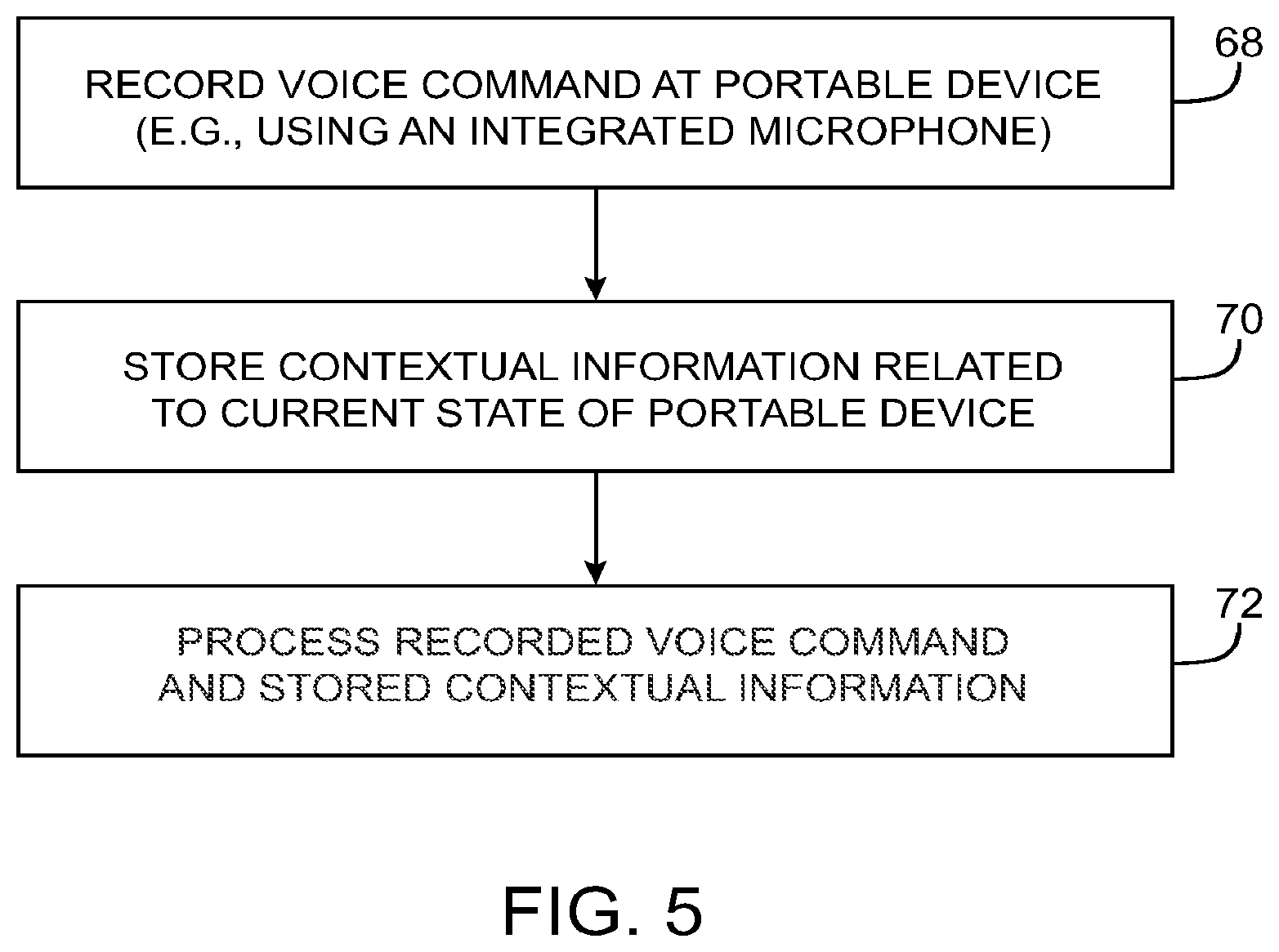 Patent US12361943 Figure 5 – Electronic devices with voice command and contextual data processing capabilities