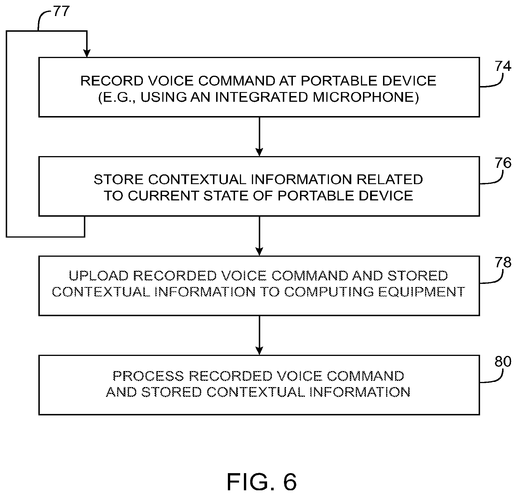 Patent US12361943 Figure 6 – Electronic devices with voice command and contextual data processing capabilities