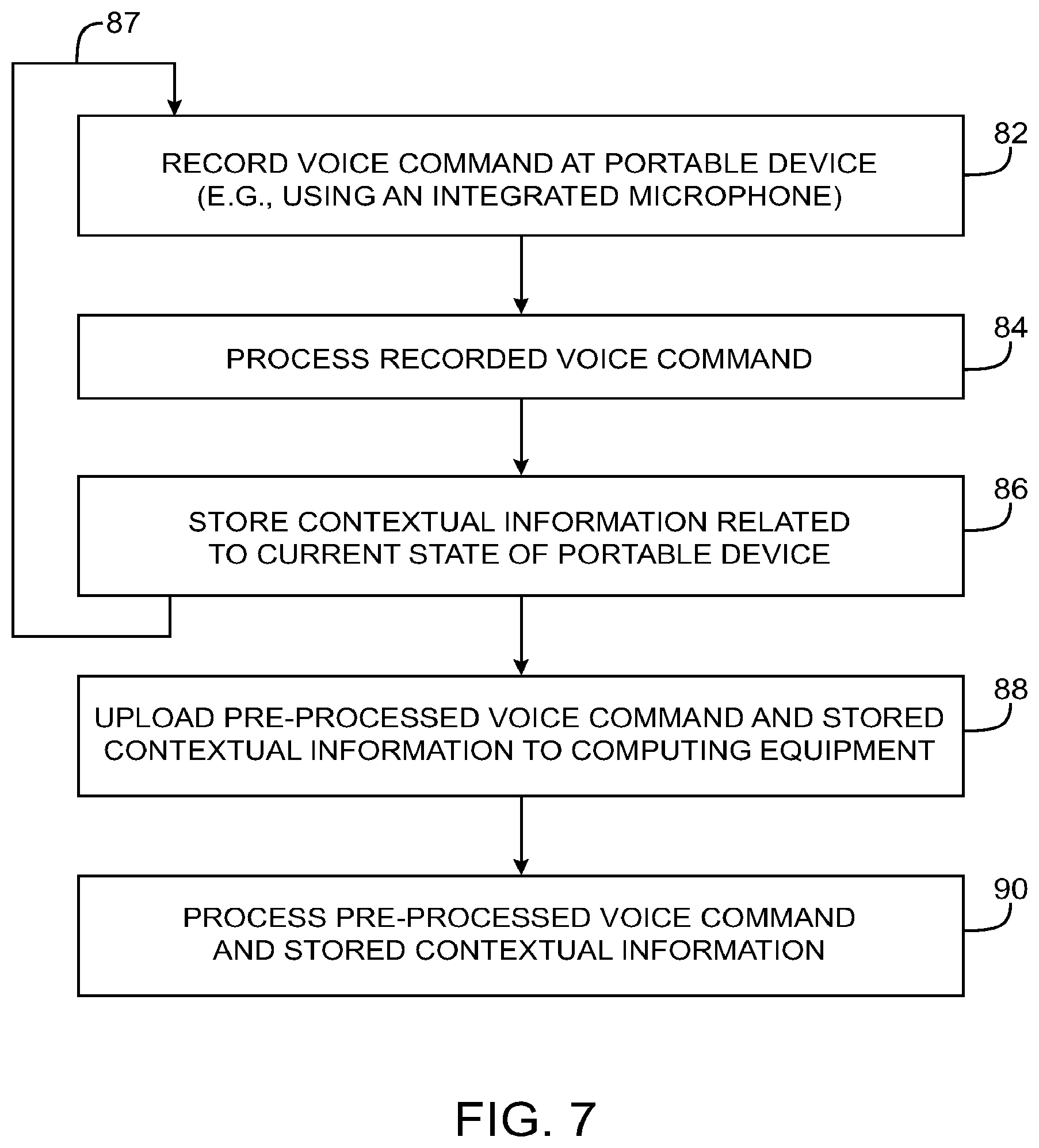 Patent US12361943 Figure 7 – Electronic devices with voice command and contextual data processing capabilities