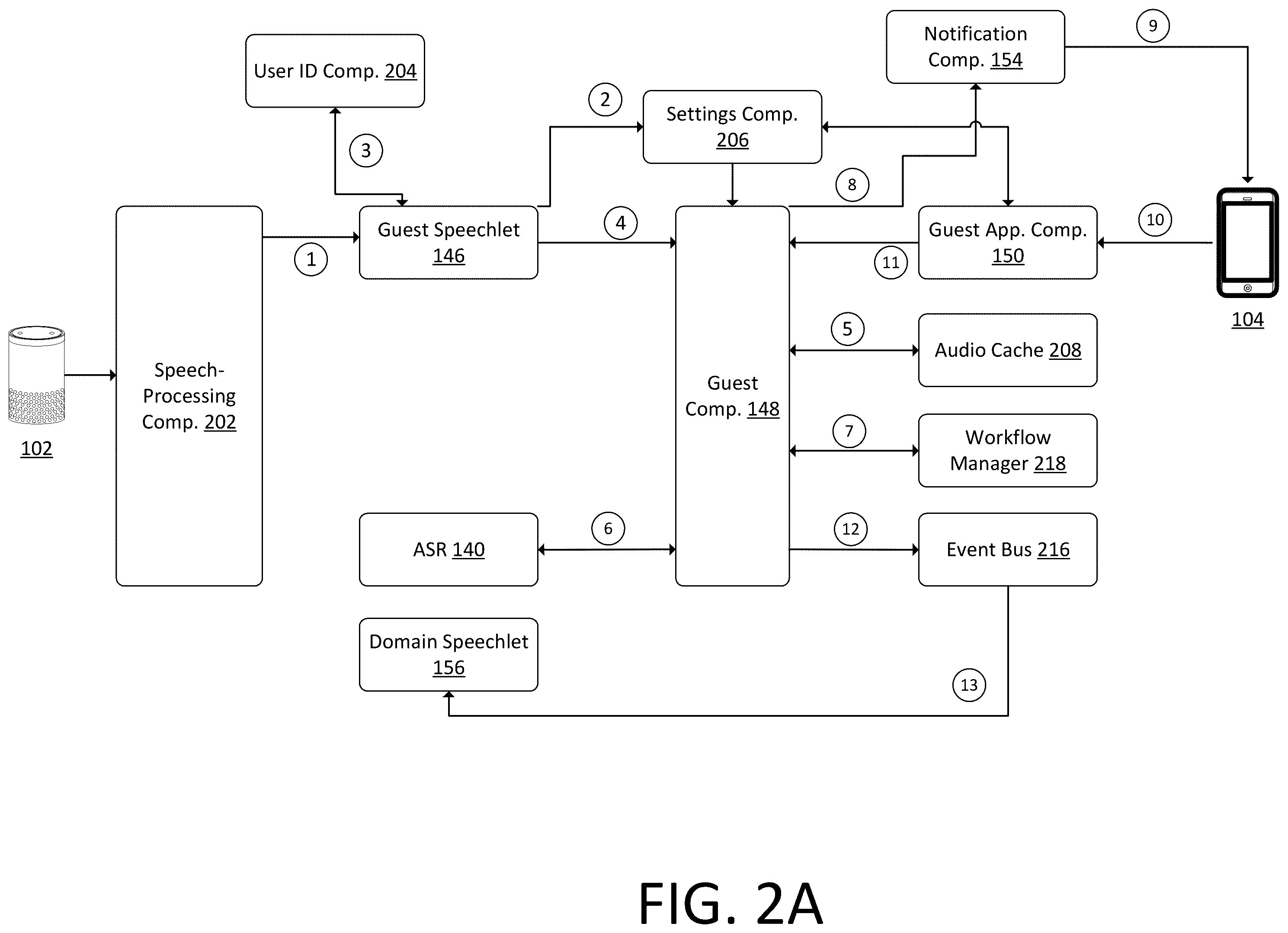 Patent US12361944 Figure 2 – Account association with device