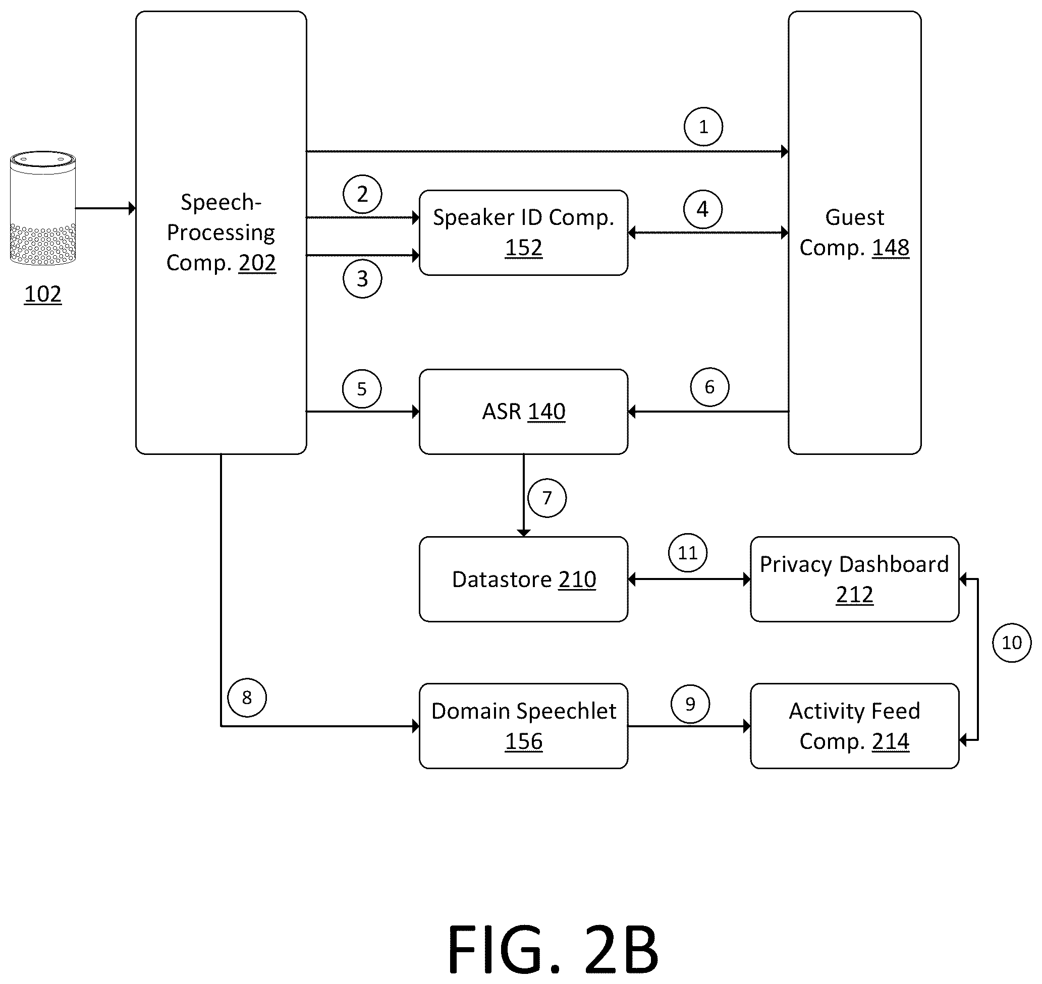 Patent US12361944 Figure 3 – Account association with device