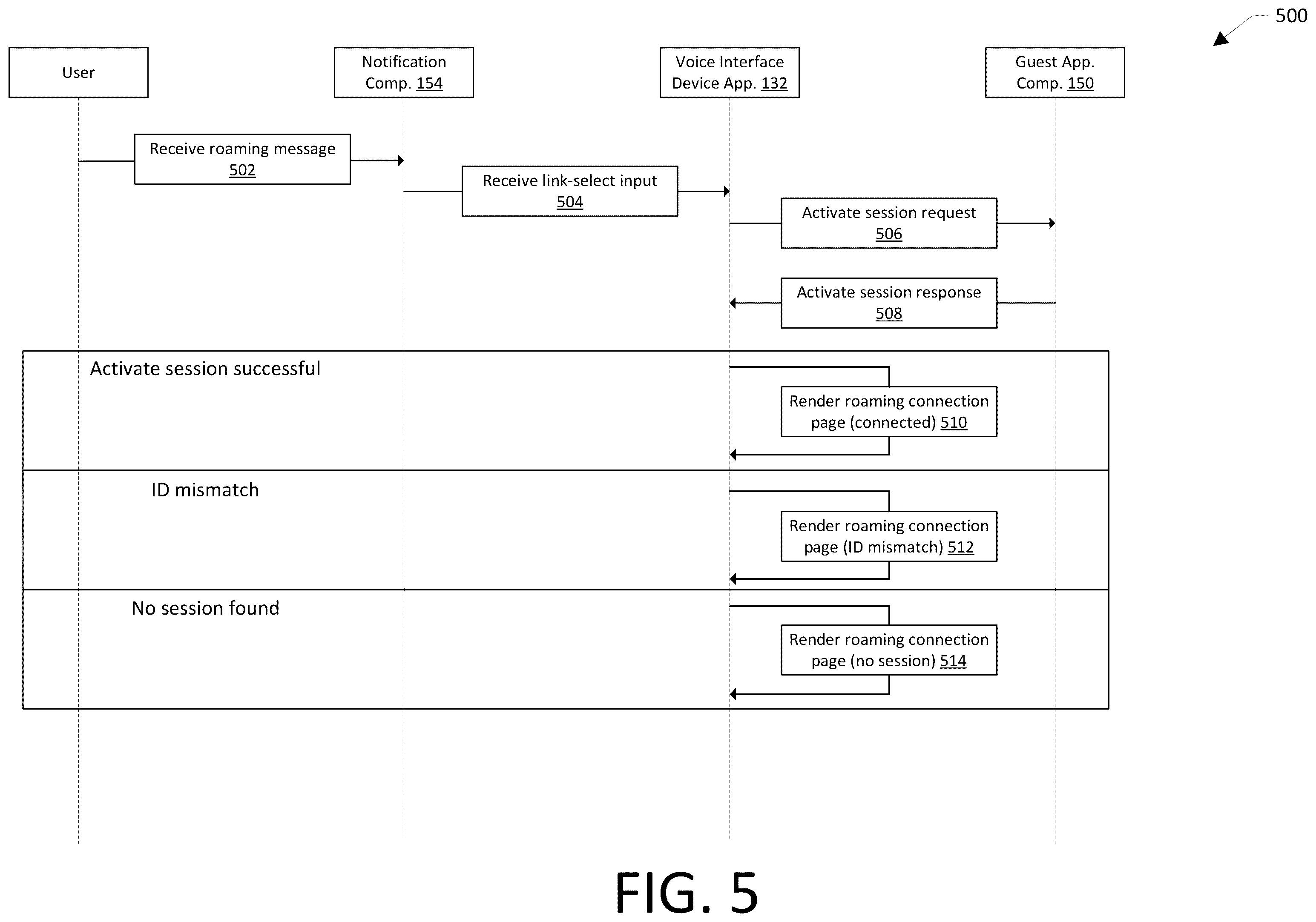 Patent US12361944 Figure 6 – Account association with device