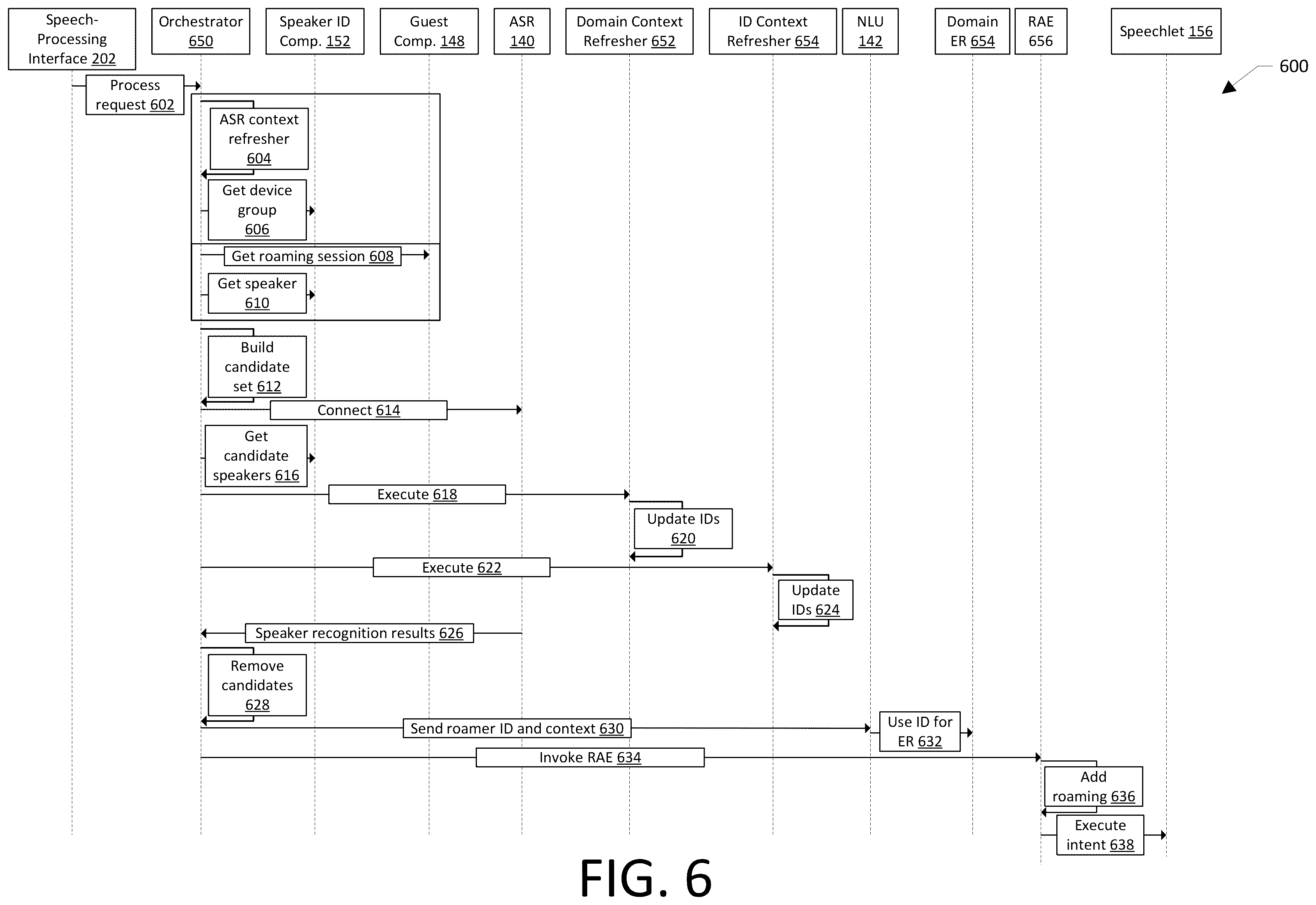 Patent US12361944 Figure 7 – Account association with device