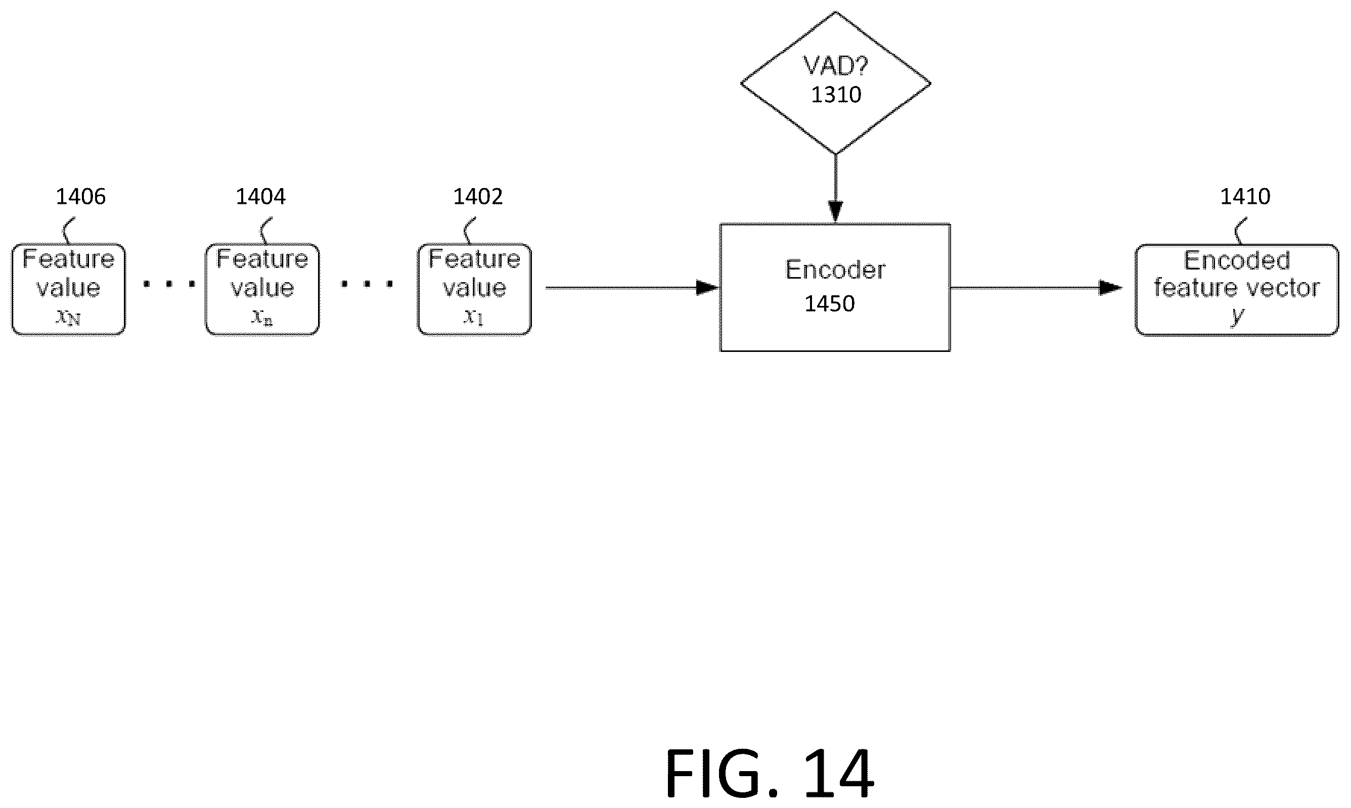 Patent US12361944 Figure 15 – Account association with device