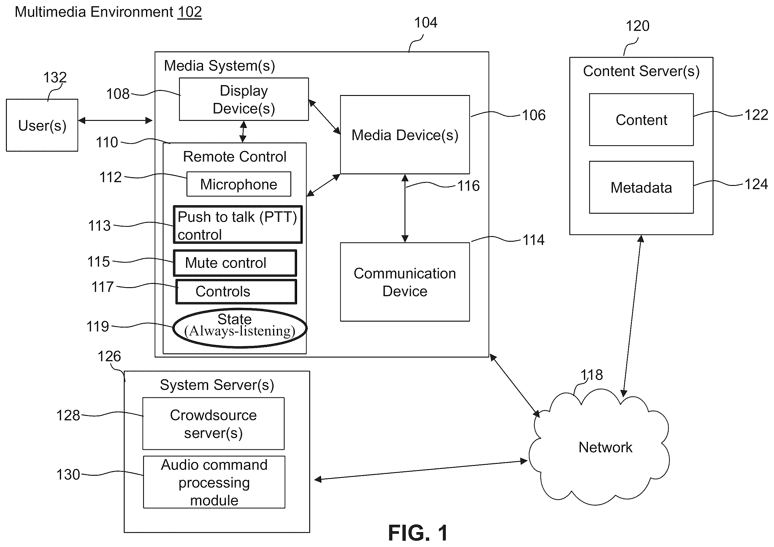 Patent US12361945 Figure 1 – Voice control device with push-to-talk (PTT) and mute controls