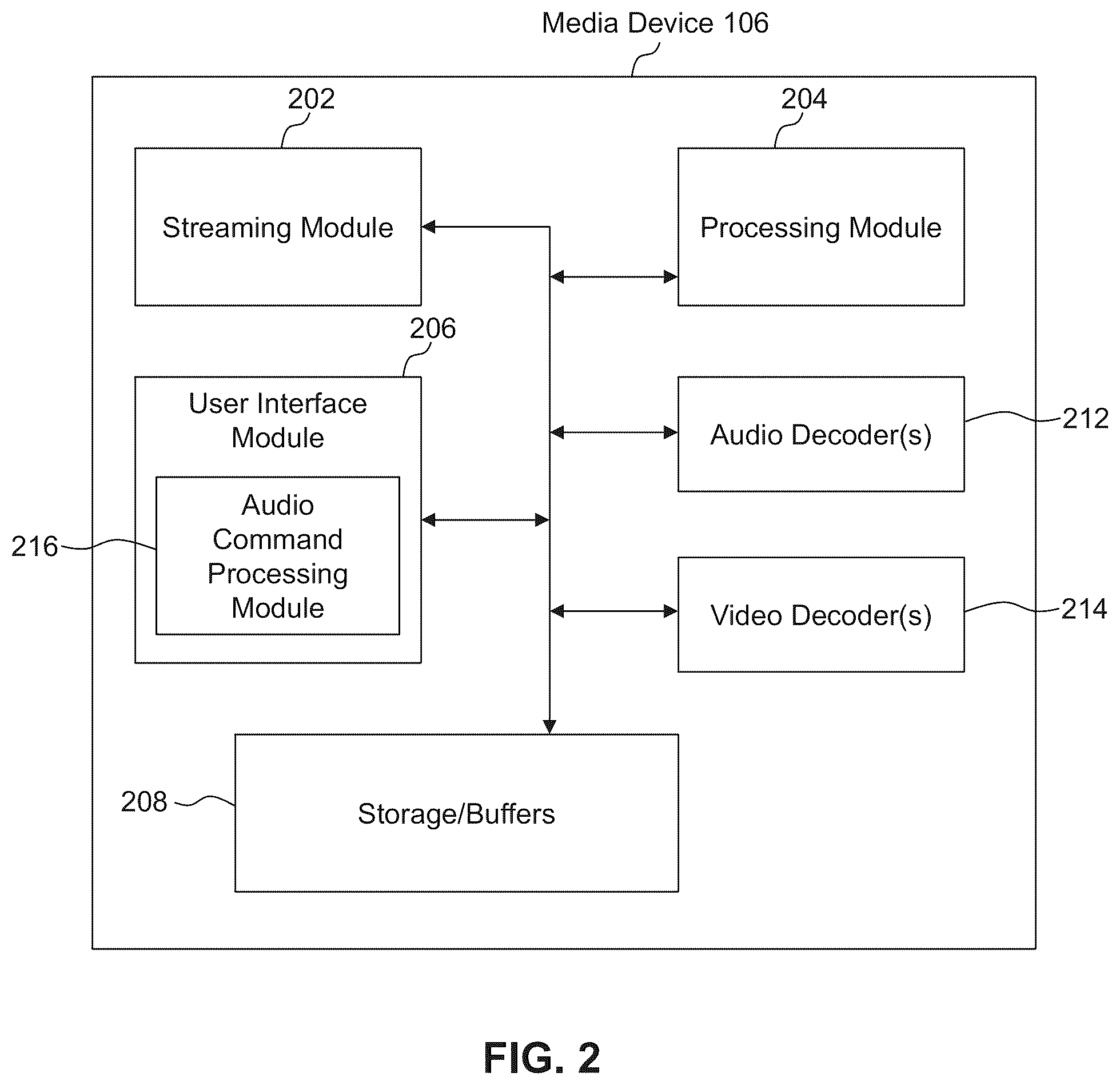 Patent US12361945 Figure 2 – Voice control device with push-to-talk (PTT) and mute controls