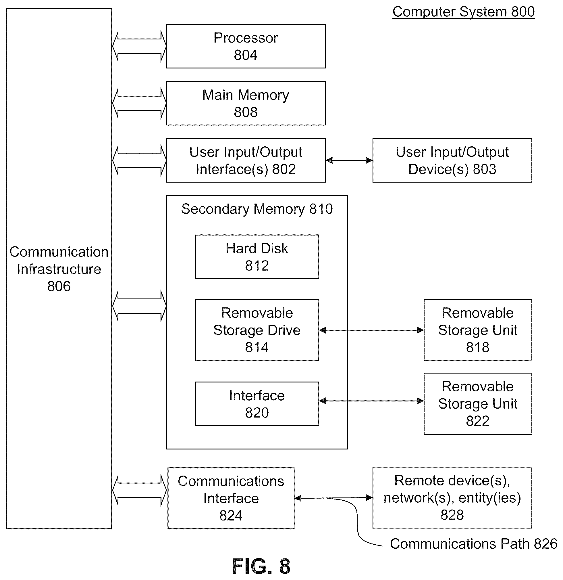 Patent US12361945 Figure 8 – Voice control device with push-to-talk (PTT) and mute controls