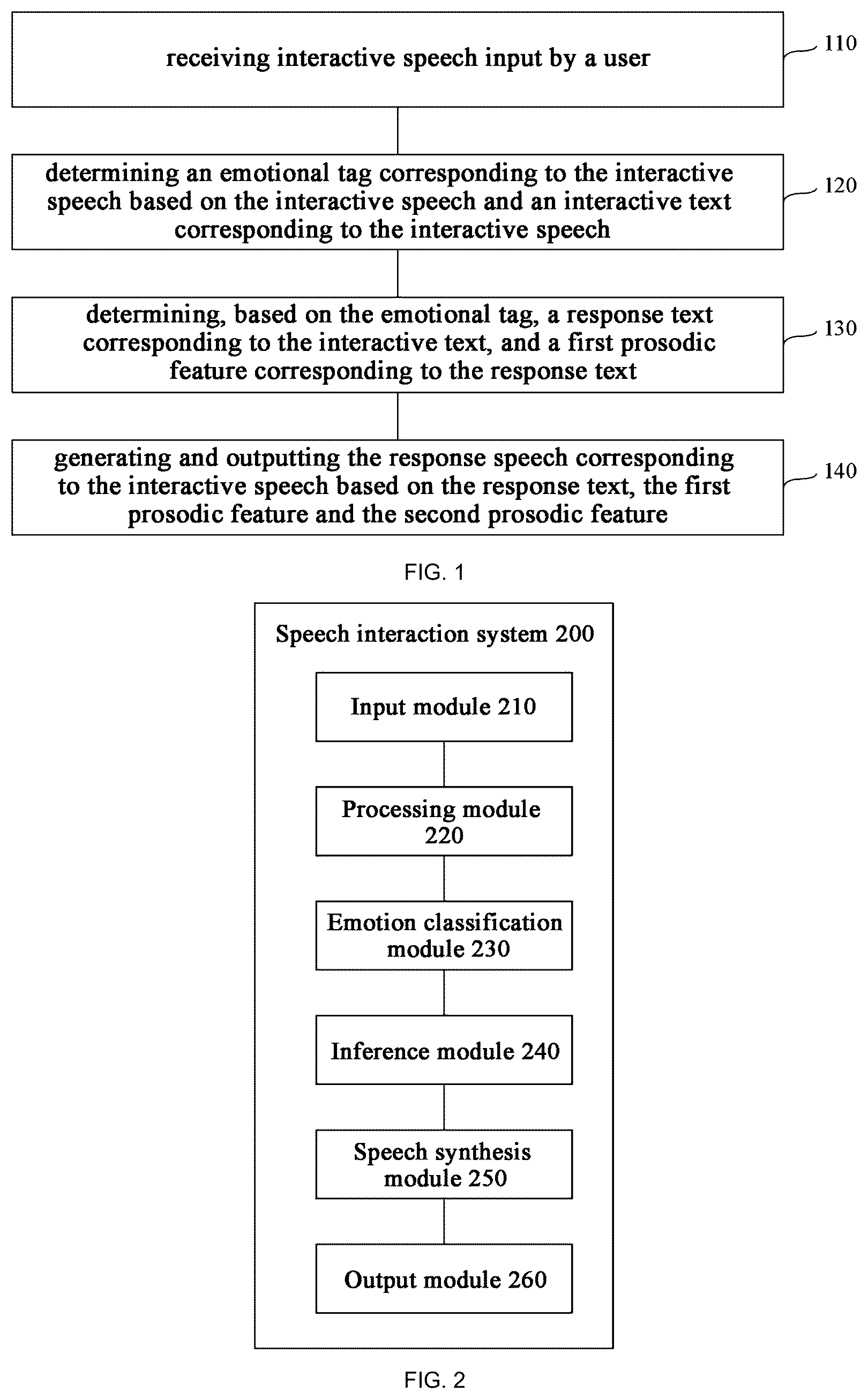 Patent US12361946 Figure 1 – Speech interaction method, speech interaction system and storage medium
