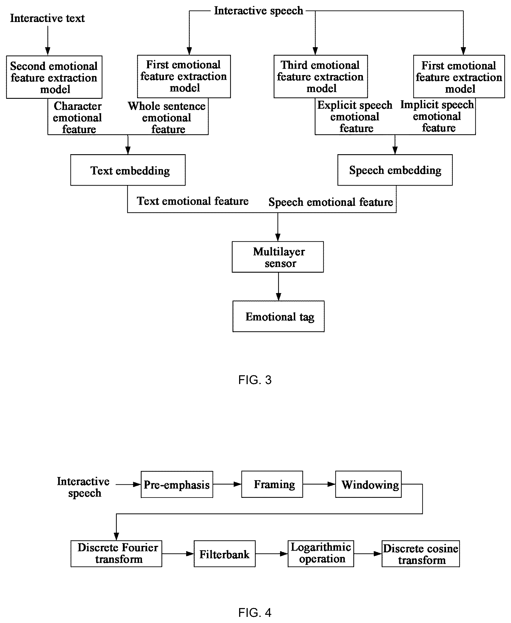 Patent US12361946 Figure 2 – Speech interaction method, speech interaction system and storage medium