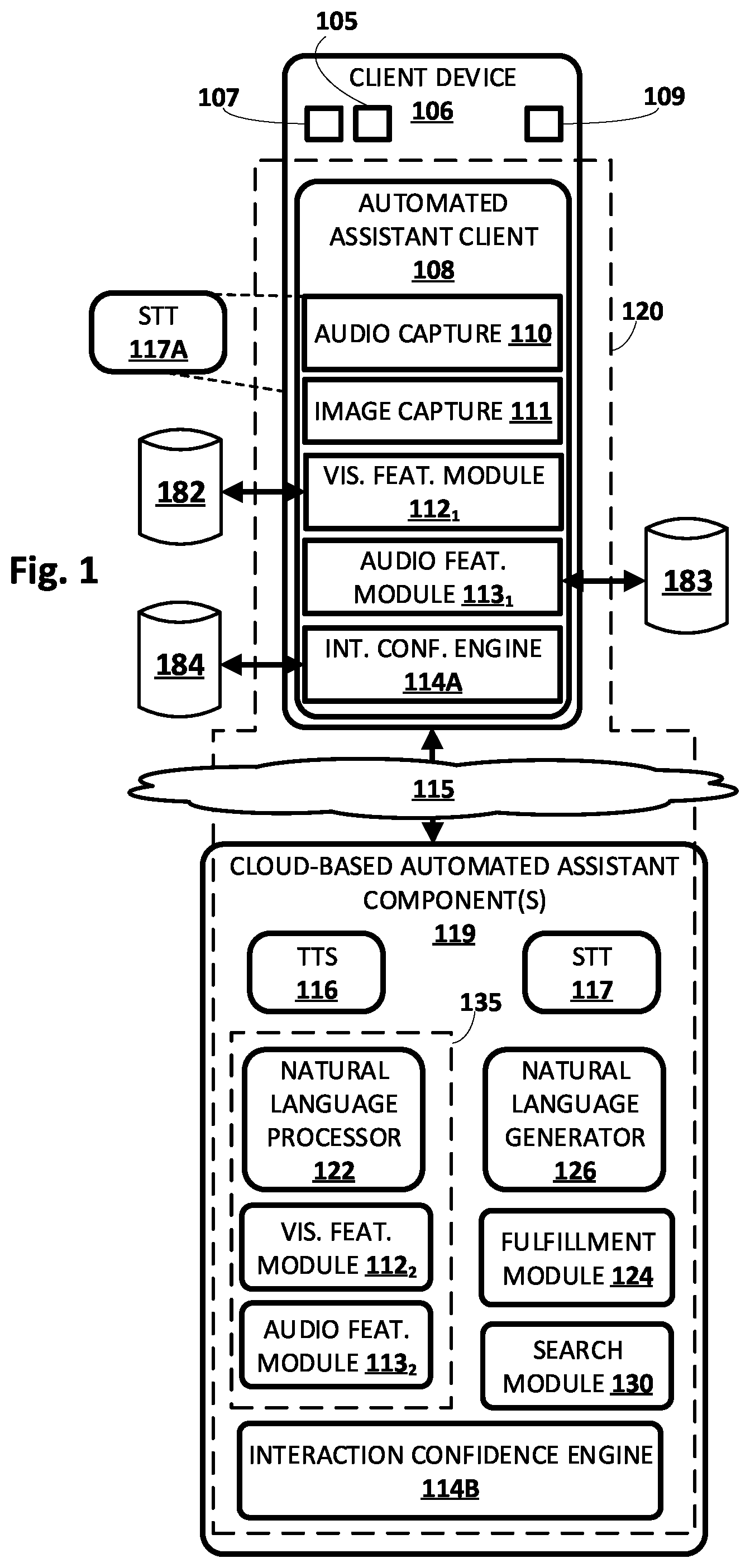 Patent US12361947 Figure 1 – Automated assistant interaction prediction using fusion of visual and audio input