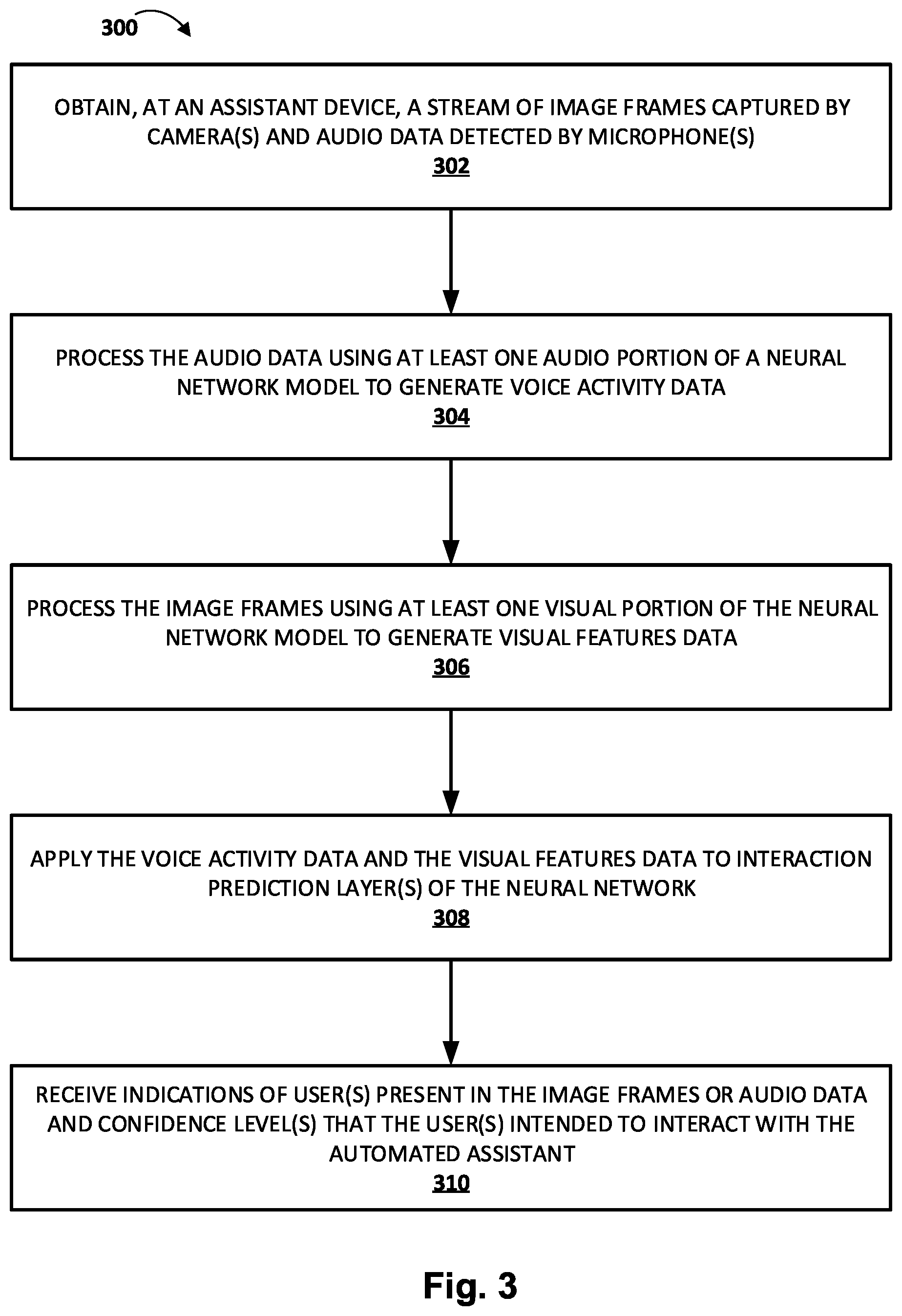 Patent US12361947 Figure 3 – Automated assistant interaction prediction using fusion of visual and audio input