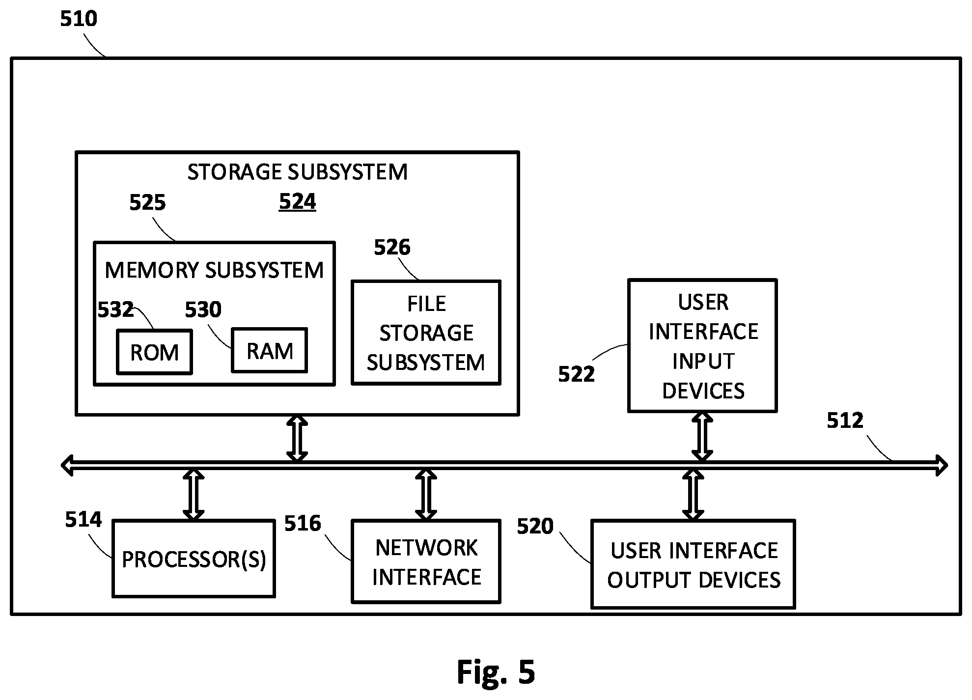 Patent US12361947 Figure 5 – Automated assistant interaction prediction using fusion of visual and audio input