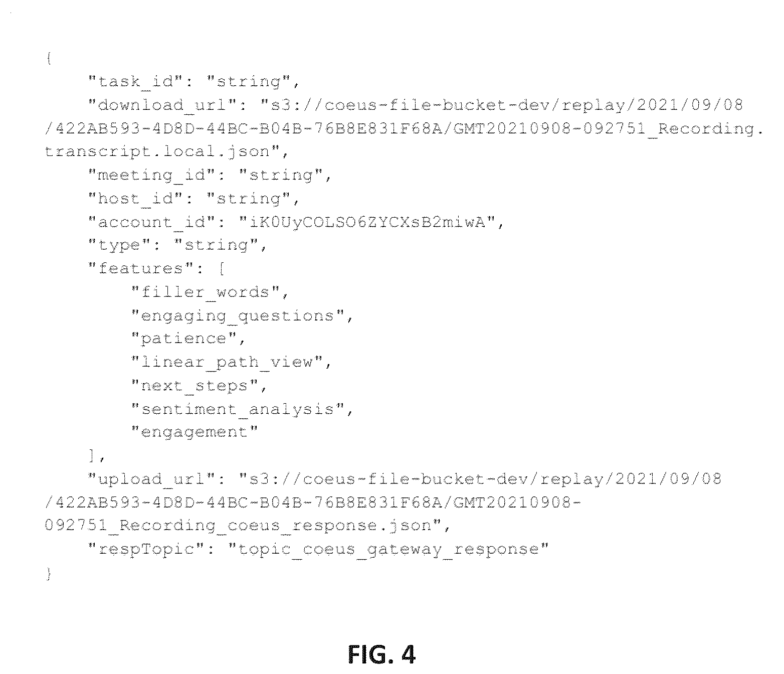 Patent US12361948 Figure 5 – Asynchronous pipeline for artificial intelligence service requests