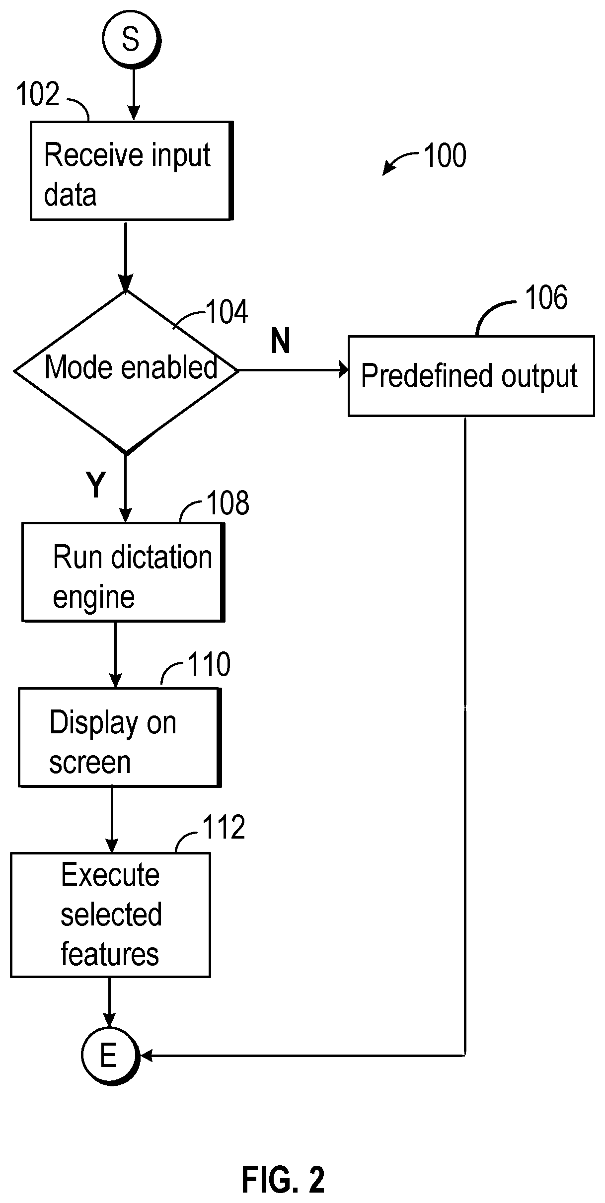 Patent US12361949 Figure 2 – Dynamic audio signal transcription in a vehicle