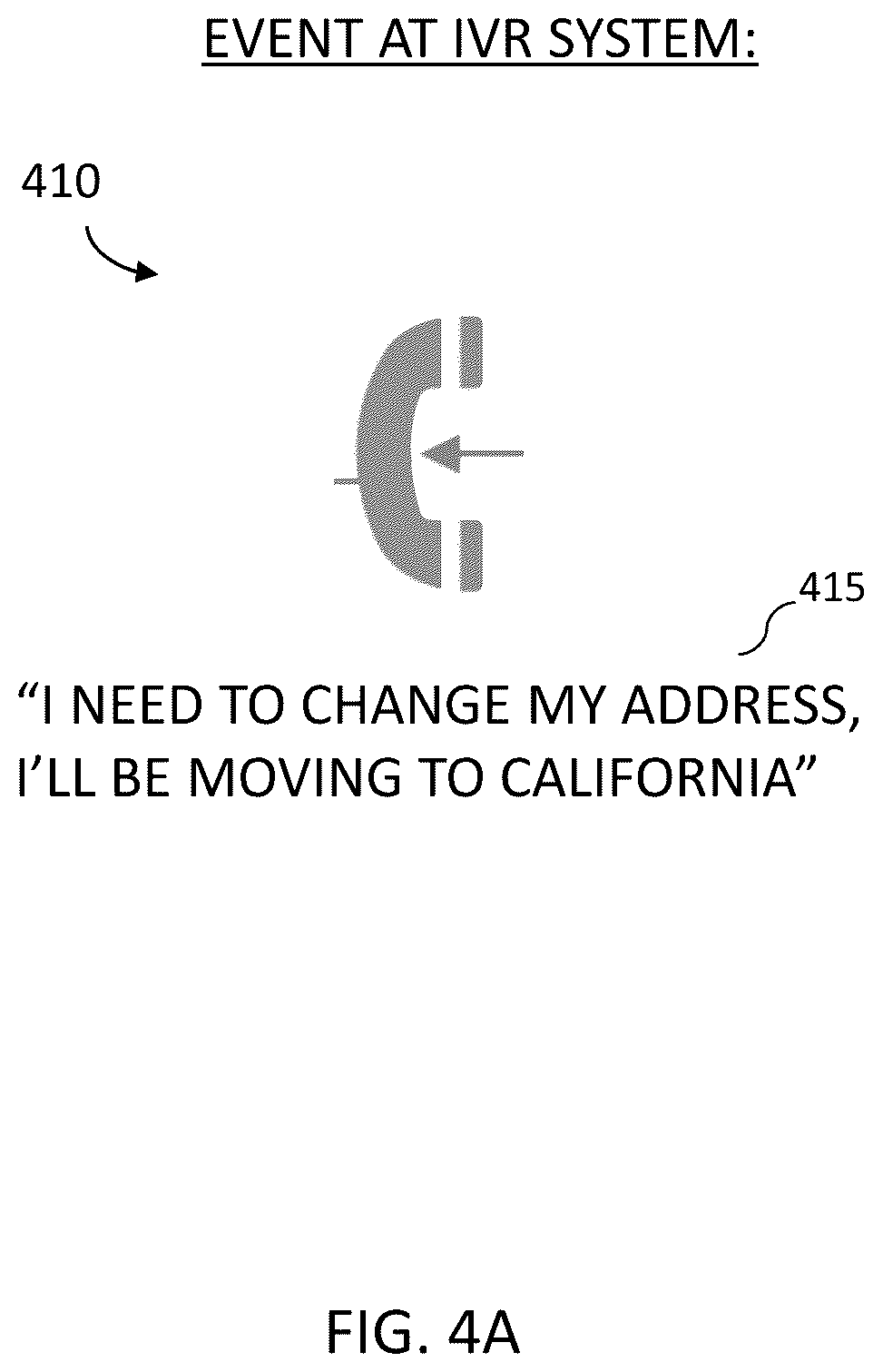 Patent US12361950 Figure 4 – Modifying communication channel interactions based on real-time event tracking