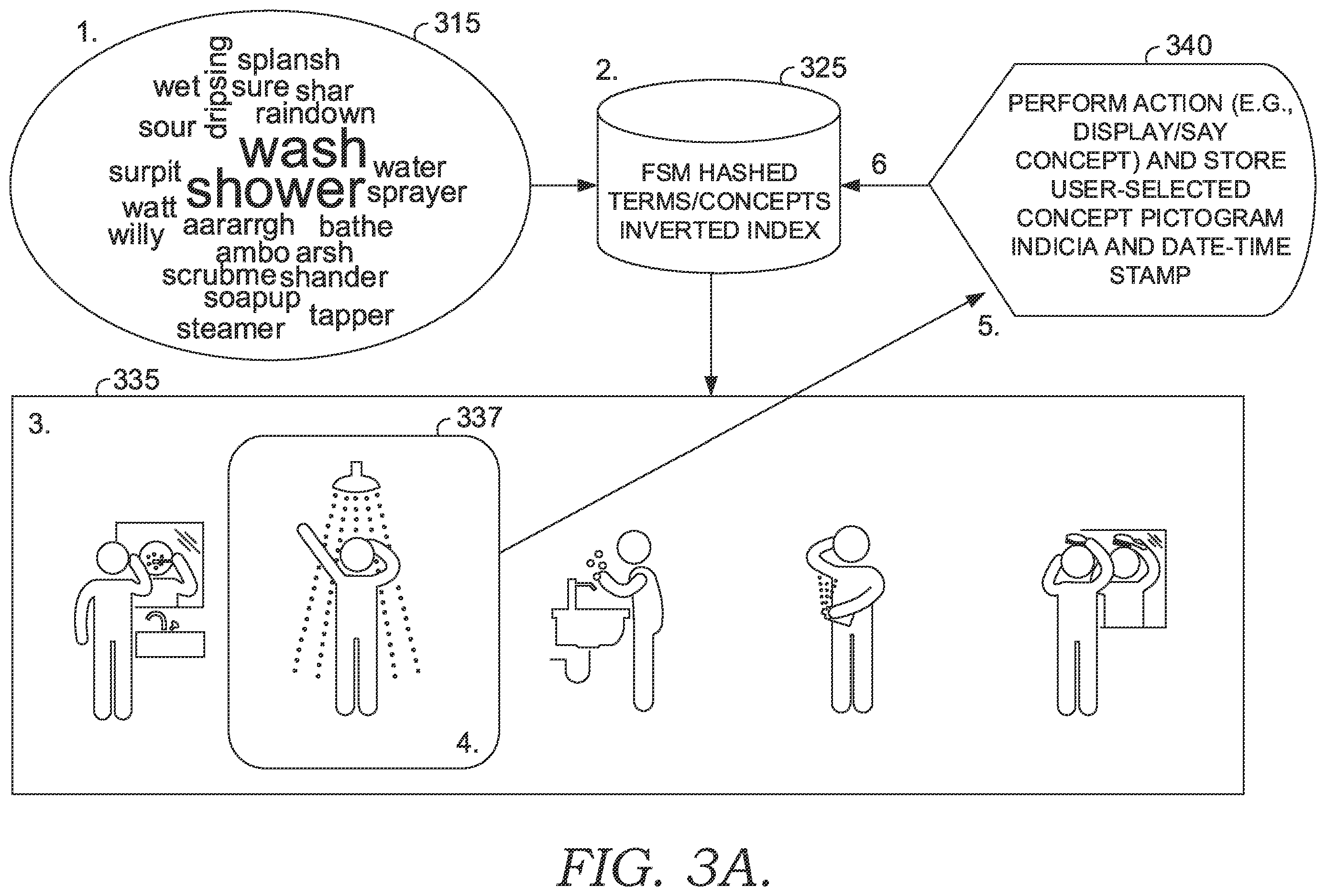 Patent US12361951 Figure 5 – Tool for assisting people with speech disorder