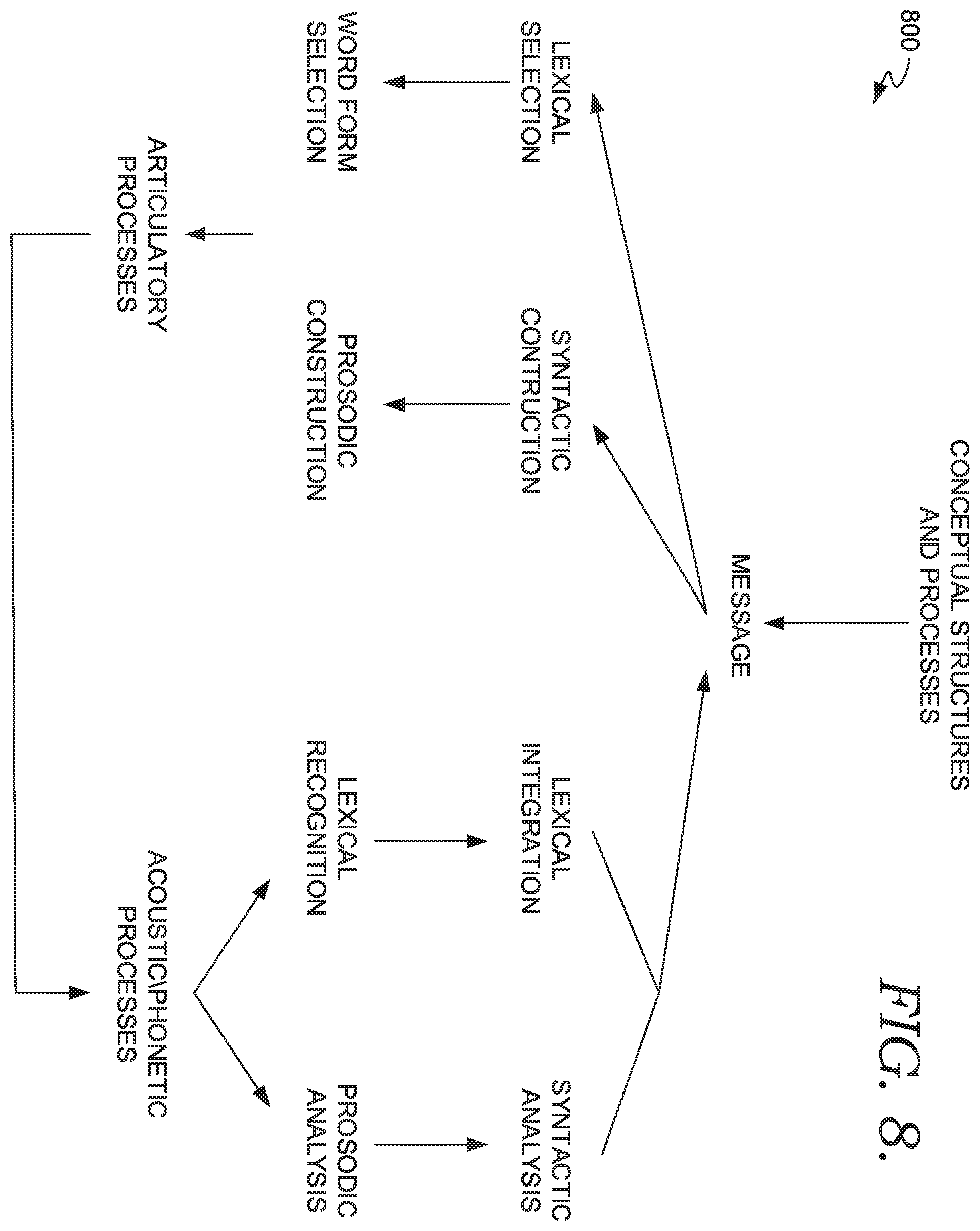 Patent US12361951 Figure 11 – Tool for assisting people with speech disorder