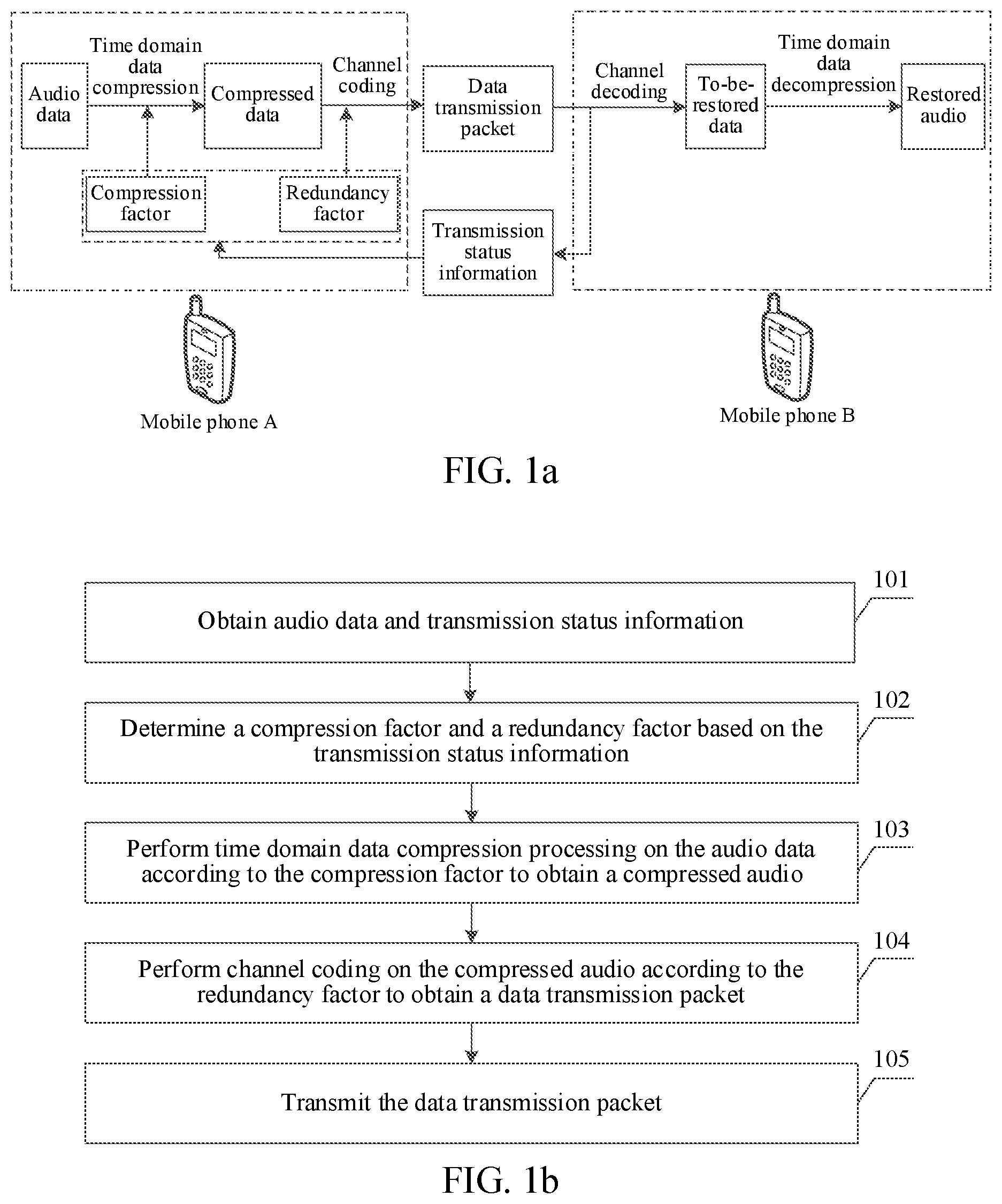 Patent US12361952 Figure 1 – Data transmission method and apparatus, terminal, storage medium, and system