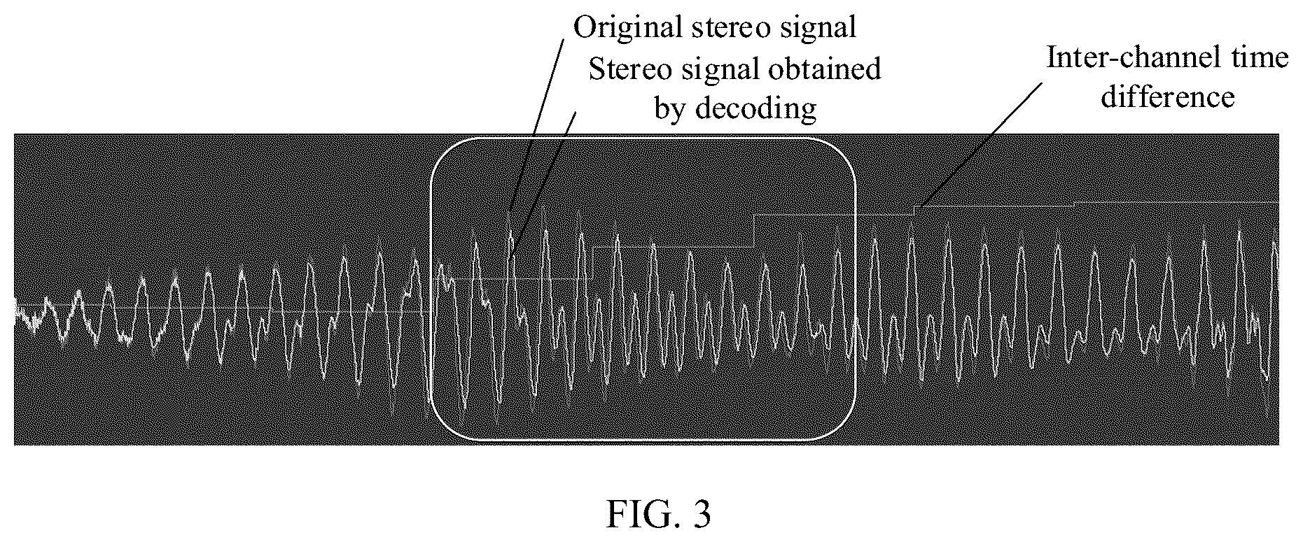 Patent US12361953 Figure 3 – Encoding and decoding methods, and encoding and decoding apparatuses for stereo signal