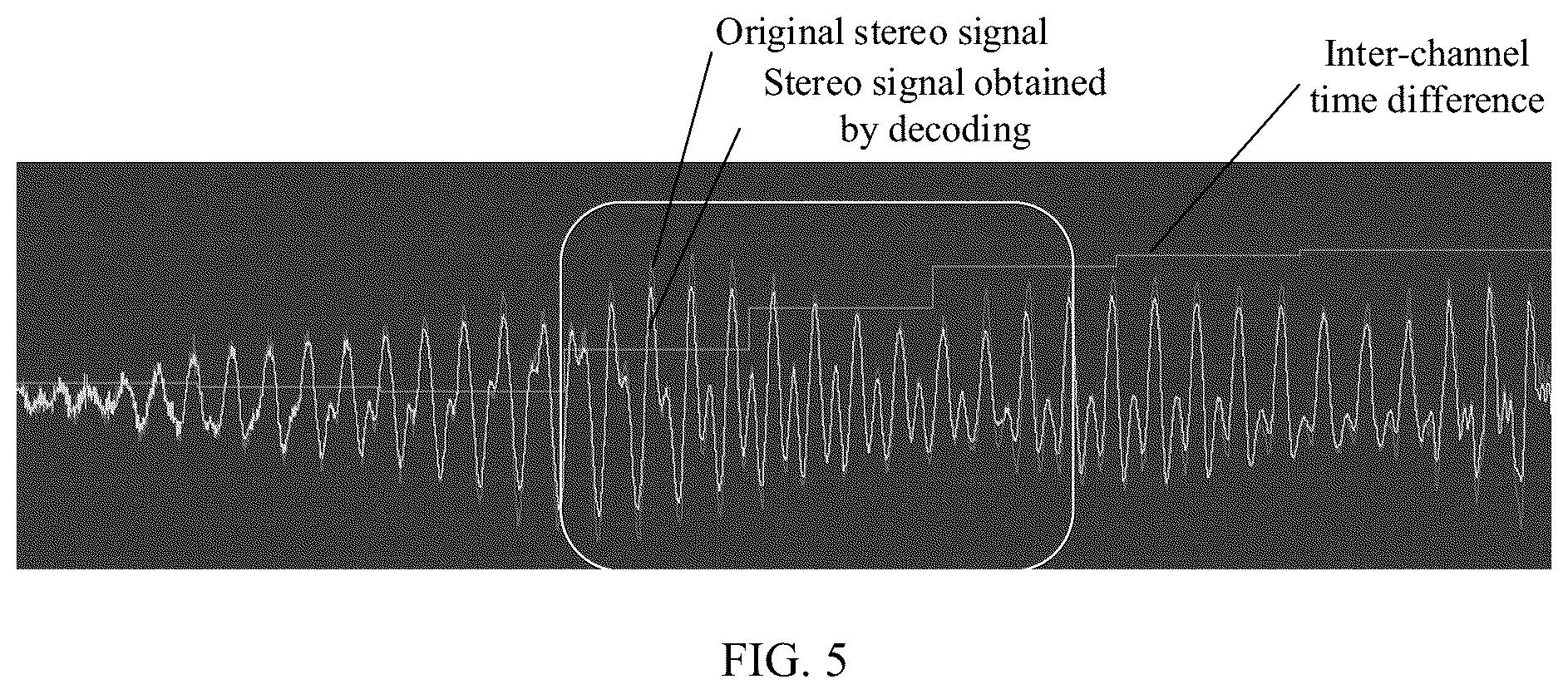 Patent US12361953 Figure 5 – Encoding and decoding methods, and encoding and decoding apparatuses for stereo signal