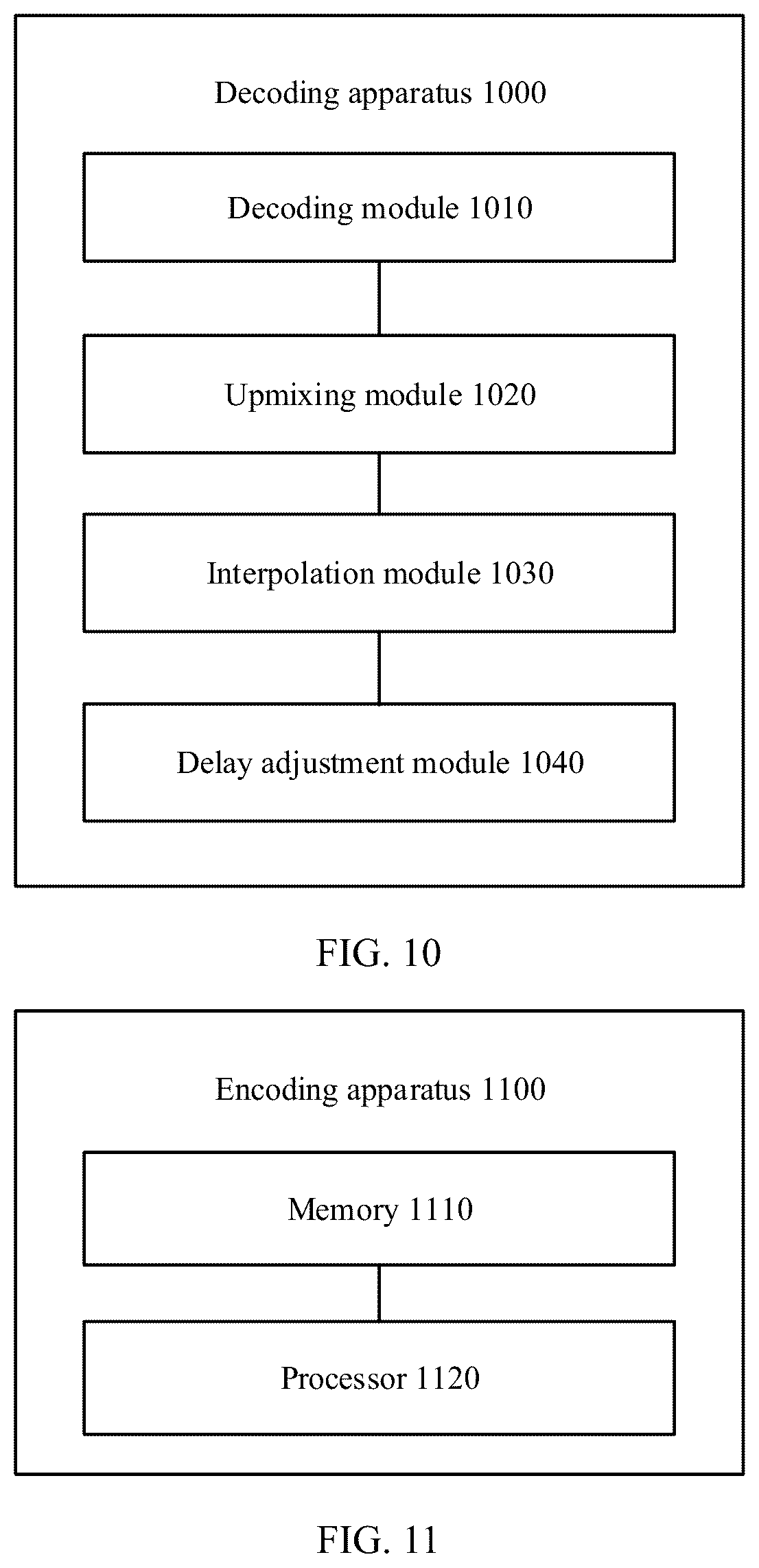 Patent US12361953 Figure 10 – Encoding and decoding methods, and encoding and decoding apparatuses for stereo signal