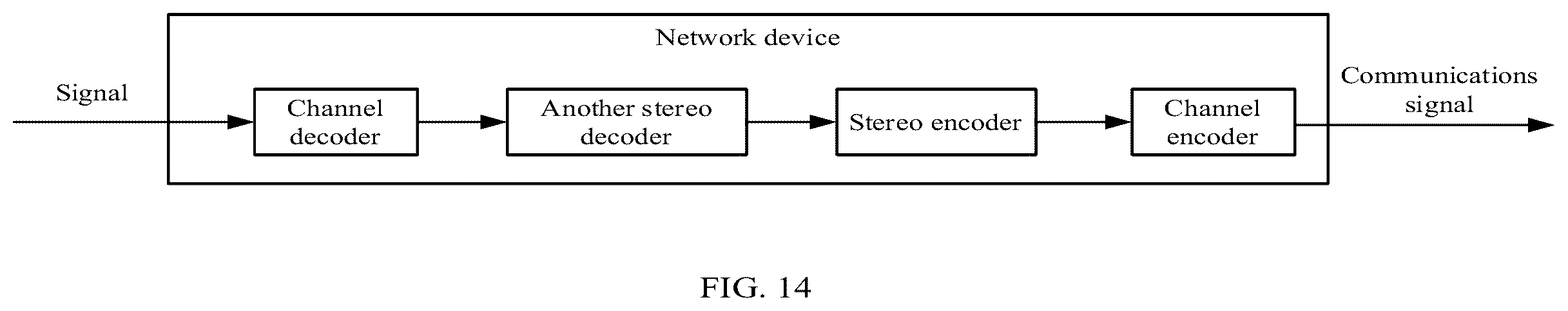 Patent US12361953 Figure 13 – Encoding and decoding methods, and encoding and decoding apparatuses for stereo signal
