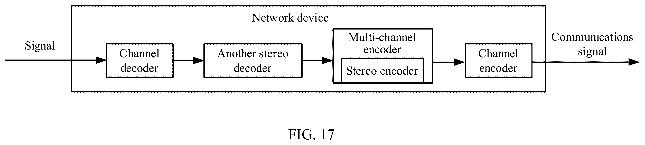 Patent US12361953 Figure 16 – Encoding and decoding methods, and encoding and decoding apparatuses for stereo signal