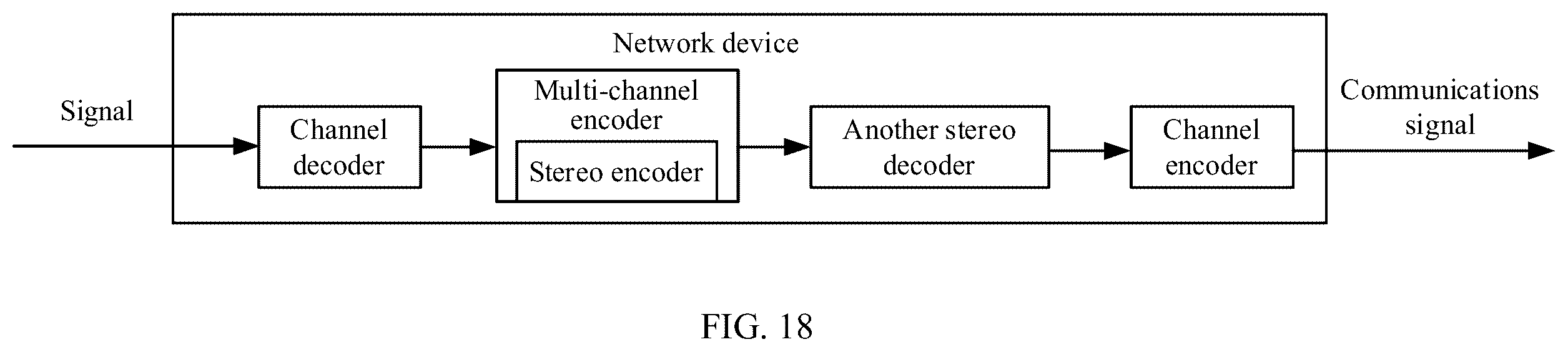 Patent US12361953 Figure 17 – Encoding and decoding methods, and encoding and decoding apparatuses for stereo signal