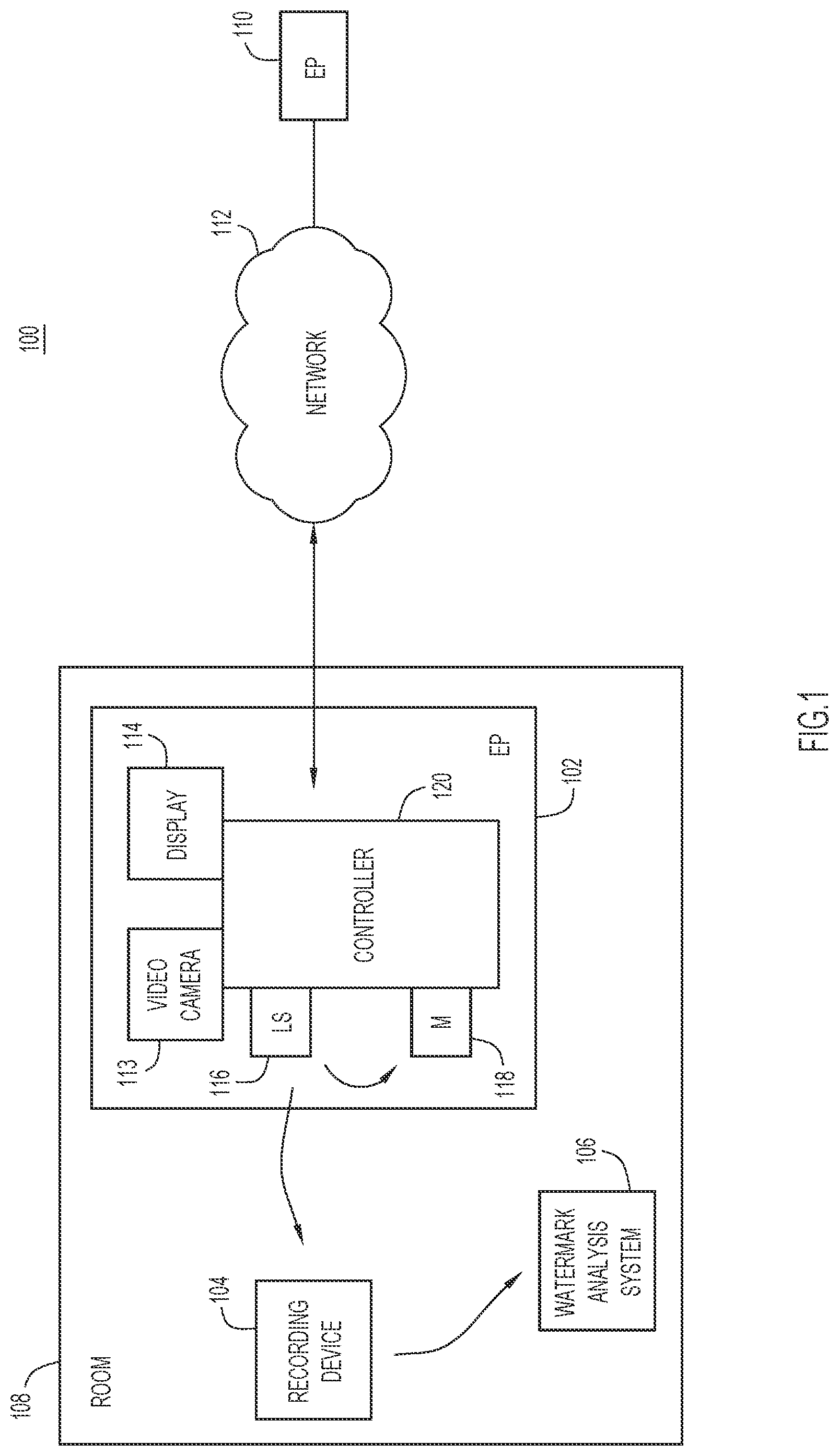 Patent US12361954 Figure 1 – Ambience-adapted audio watermarking for teleconferencing