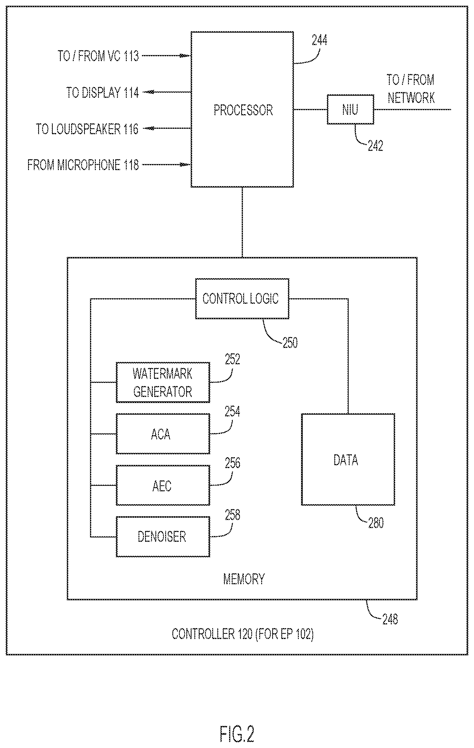 Patent US12361954 Figure 2 – Ambience-adapted audio watermarking for teleconferencing