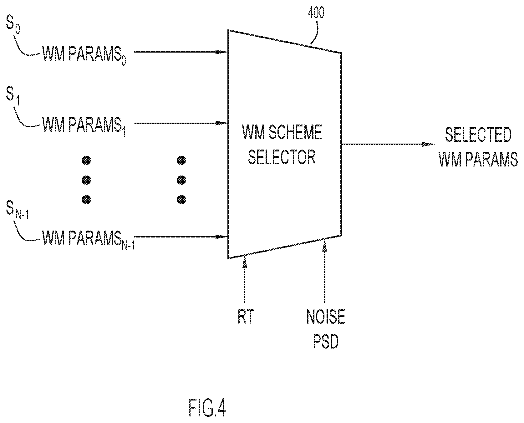 Patent US12361954 Figure 4 – Ambience-adapted audio watermarking for teleconferencing