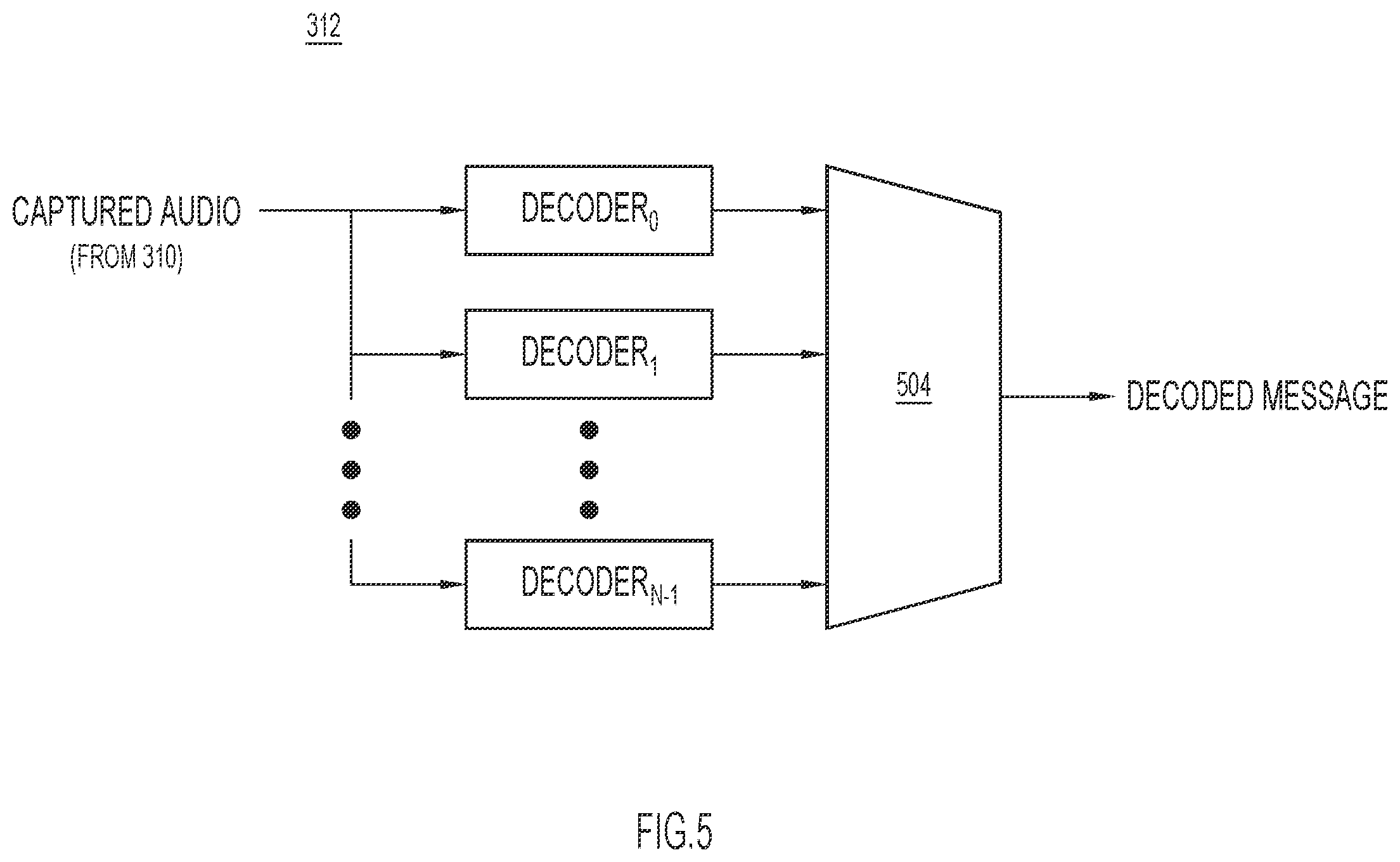 Patent US12361954 Figure 5 – Ambience-adapted audio watermarking for teleconferencing