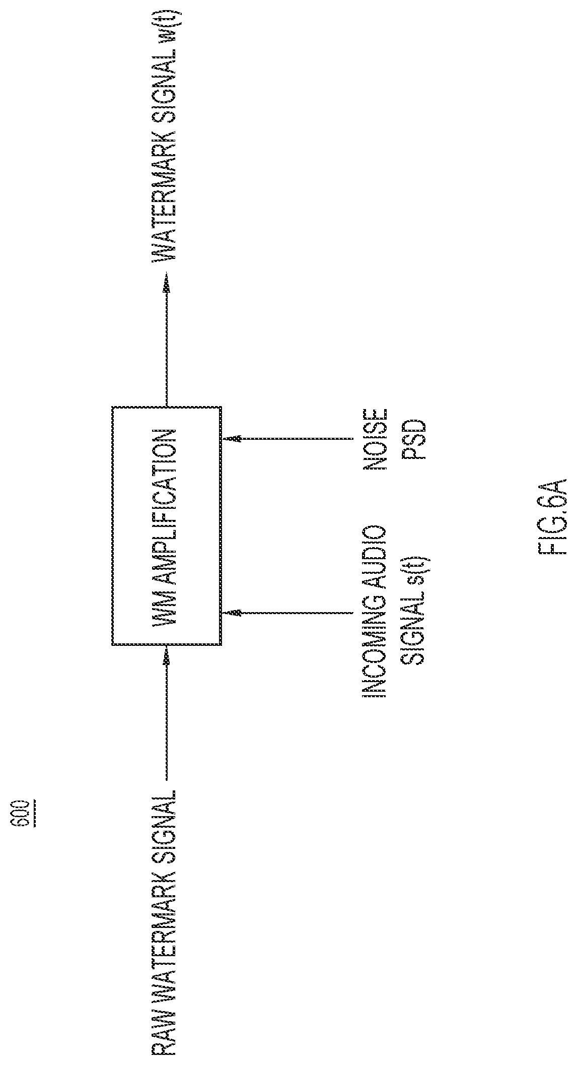 Patent US12361954 Figure 6 – Ambience-adapted audio watermarking for teleconferencing