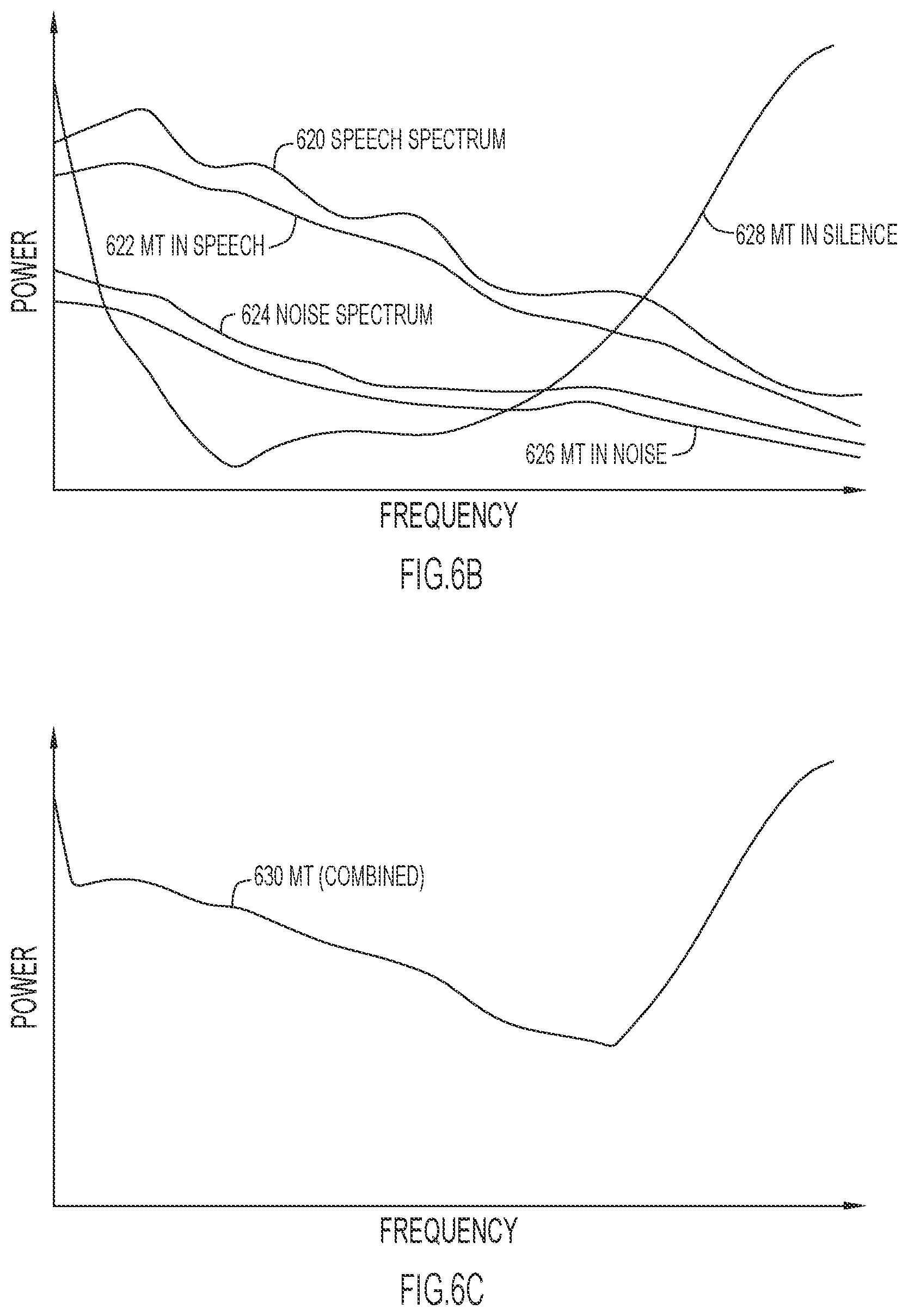 Patent US12361954 Figure 7 – Ambience-adapted audio watermarking for teleconferencing
