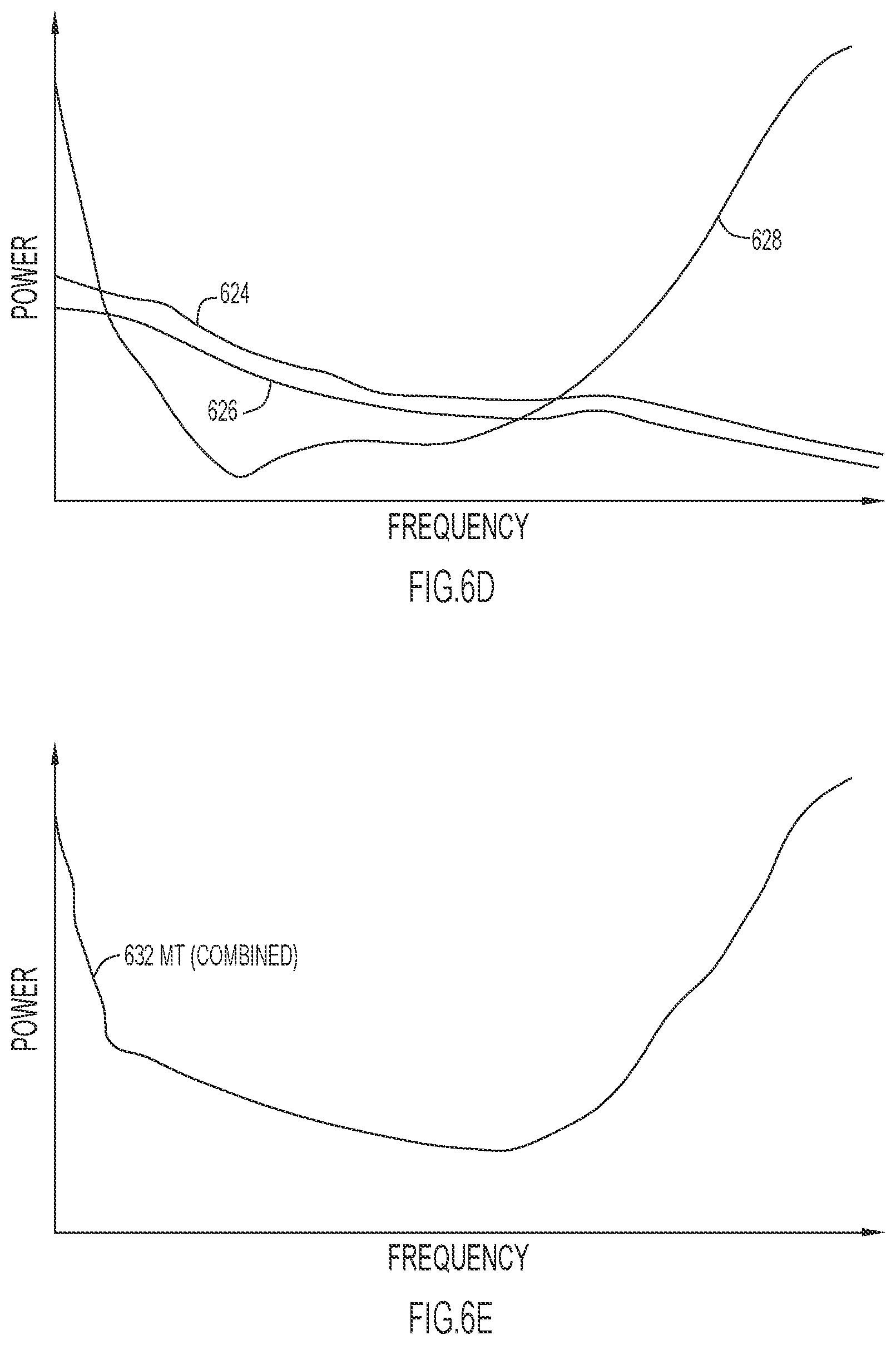 Patent US12361954 Figure 8 – Ambience-adapted audio watermarking for teleconferencing